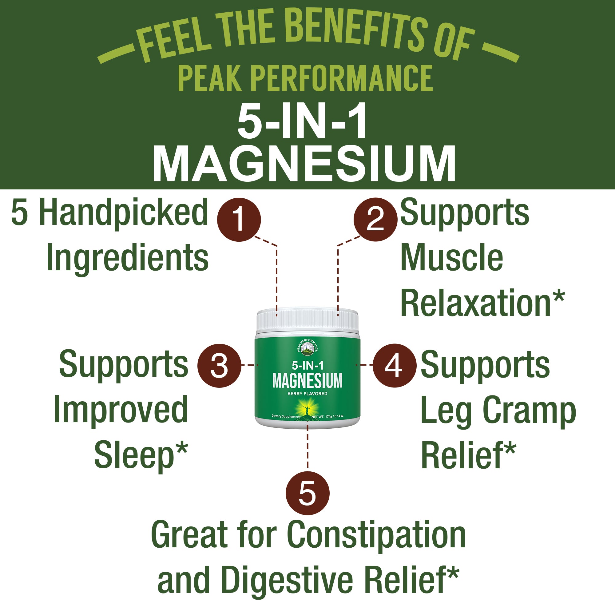 5-in-1 Magnesium Powder