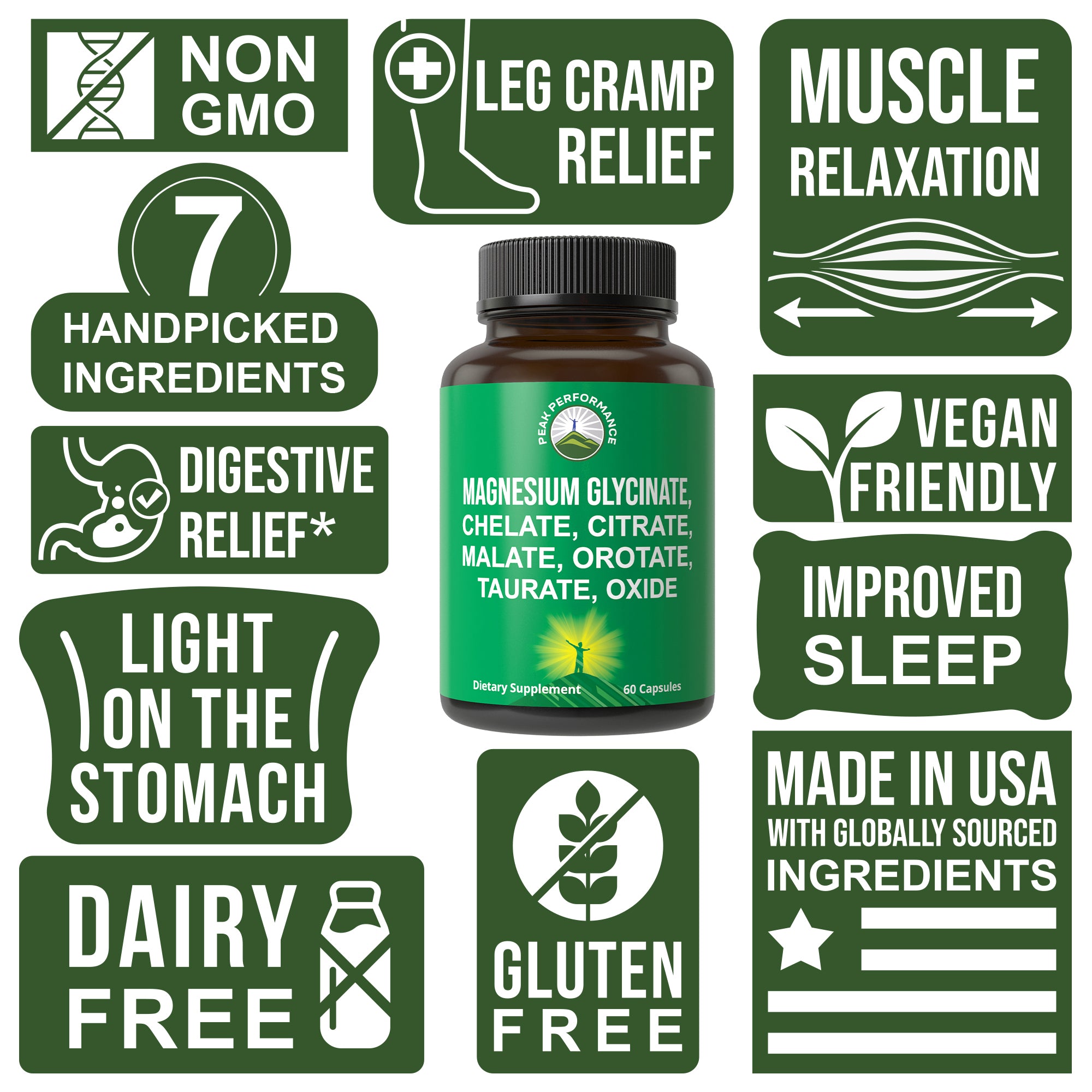 7 Forms Of Magnesium Capsules