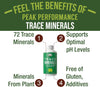 Ultra High Purity Trace Minerals Liquid Drops for Water. Ionic Plant Based Fulvic Trace Mineral Drop Supplement + Magnesium. Replenishes Natural Minerals, Electrolytes + Optimal pH Levels