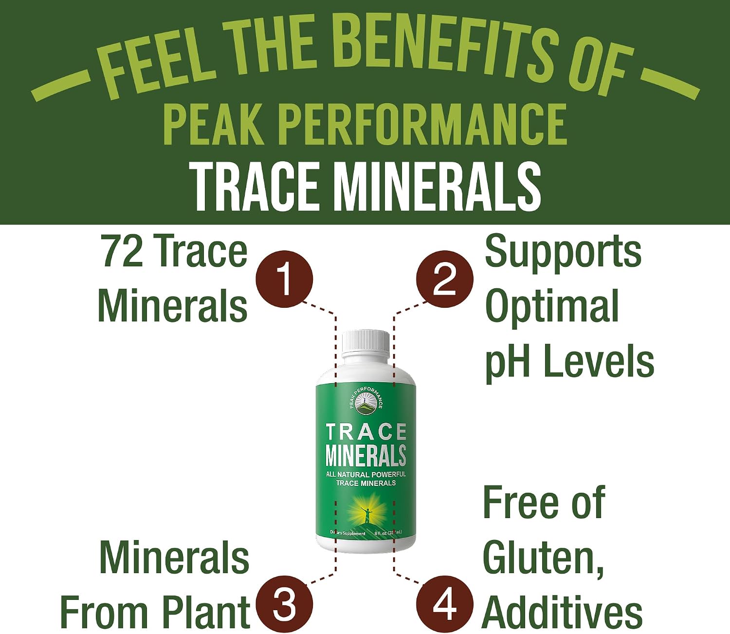 Ultra High Purity Trace Minerals Liquid Drops for Water. Ionic Plant Based Fulvic Trace Mineral Drop Supplement + Magnesium. Replenishes Natural Minerals, Electrolytes + Optimal pH Levels