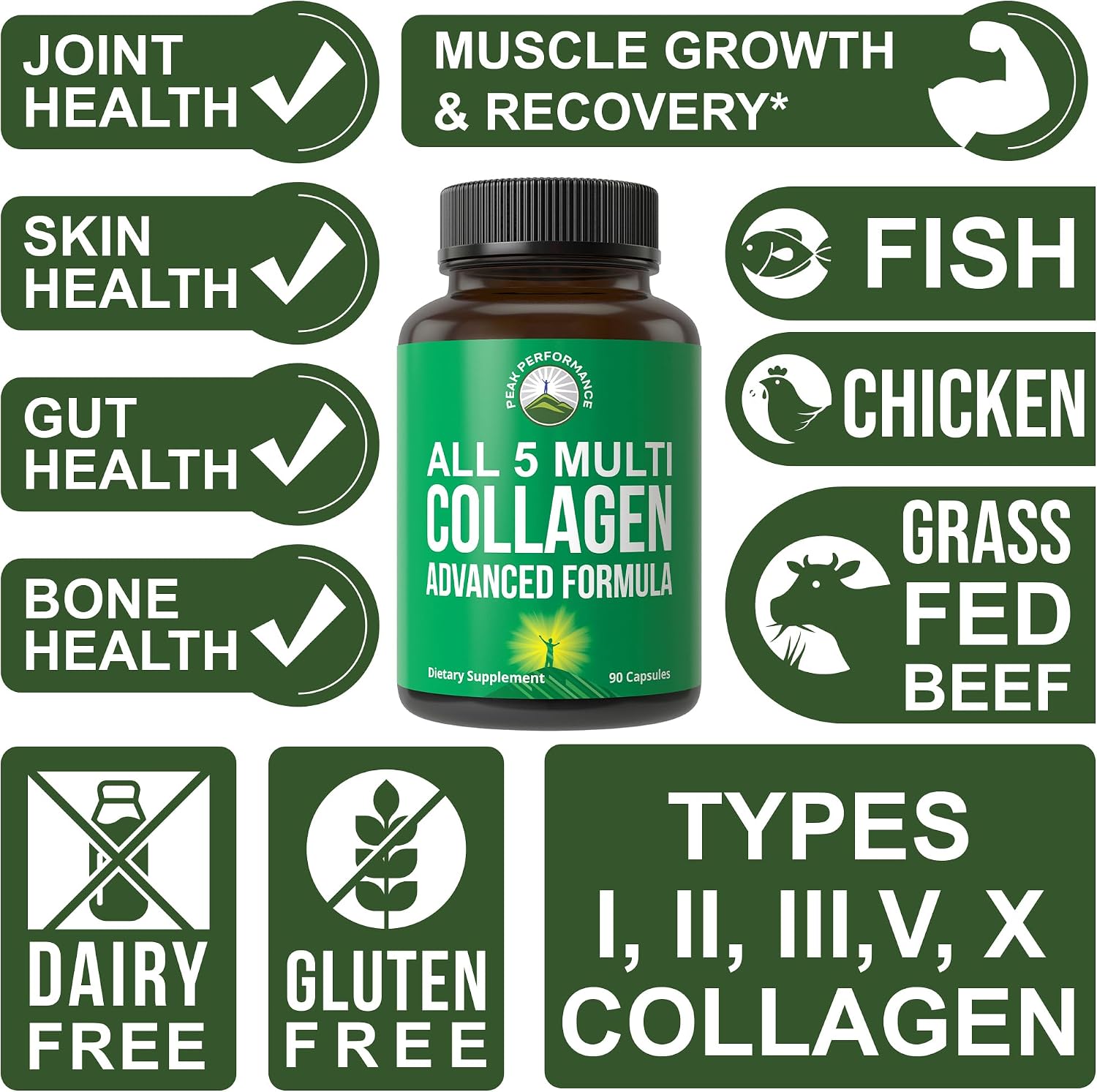 Peak Performance All 5 Multi-Collagen Capsules - 90 Pills of Grass Fed Peptides Protein - Supplement with All 5 Collagen Types I, II, III,V, X from Beef, Fish, Eggshell, and Chicken Bone Broth