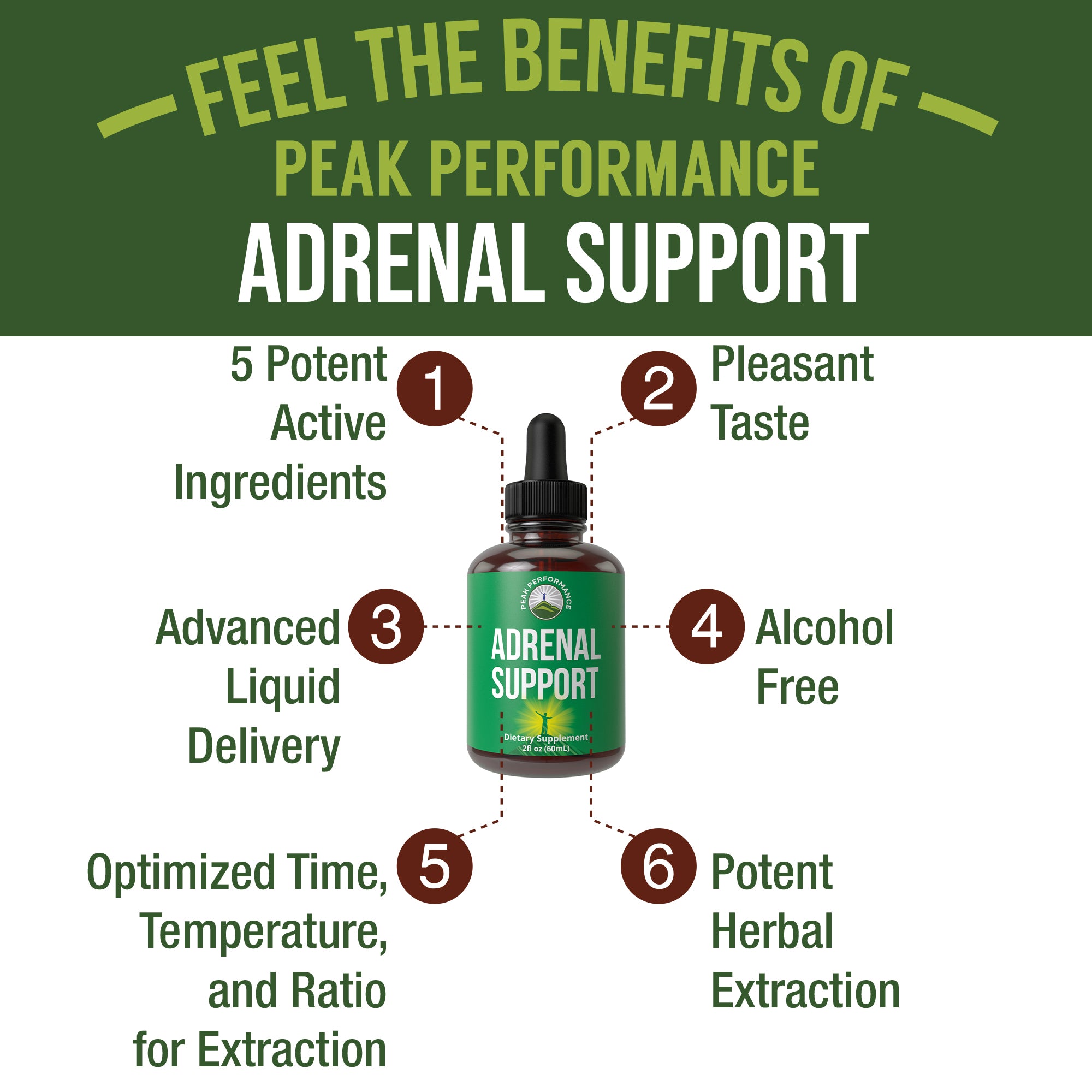 Adrenal Support Liquid Drops