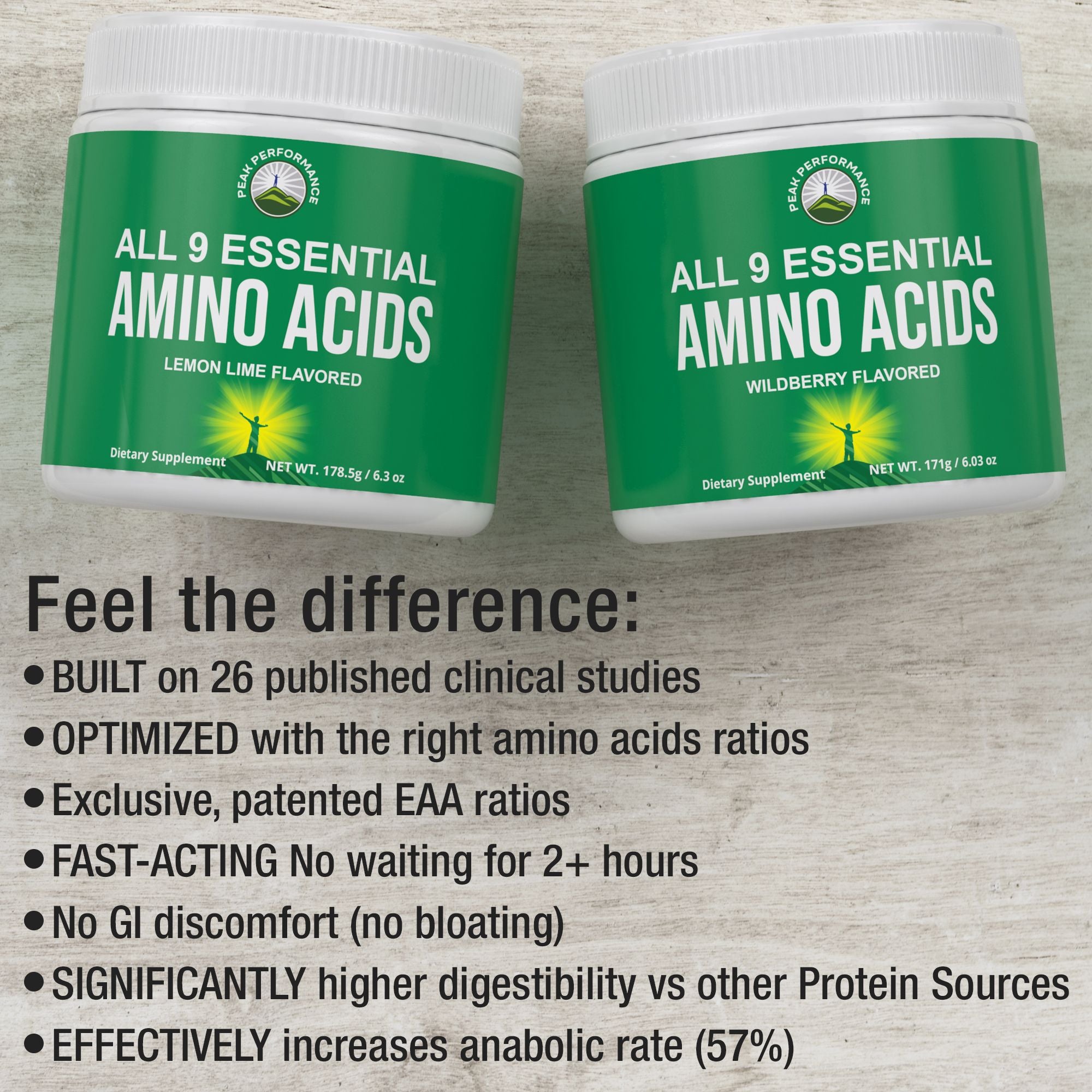 All 9 Essential Amino Acids Powder - Peak Performance
