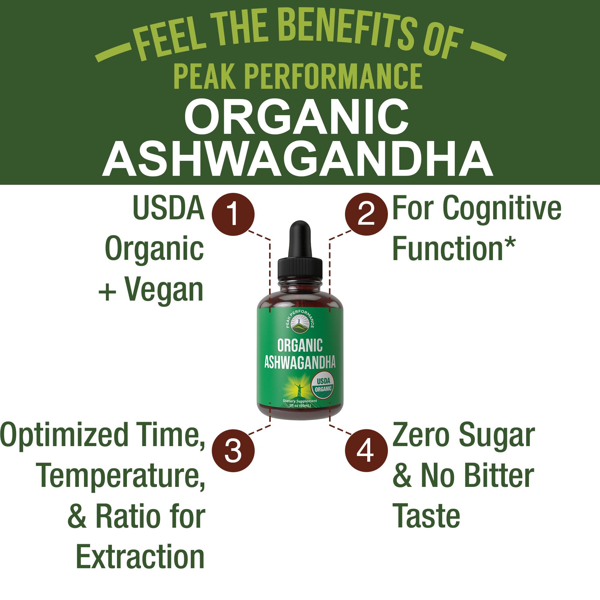 USDA Organic Ashwagandha Root Drops