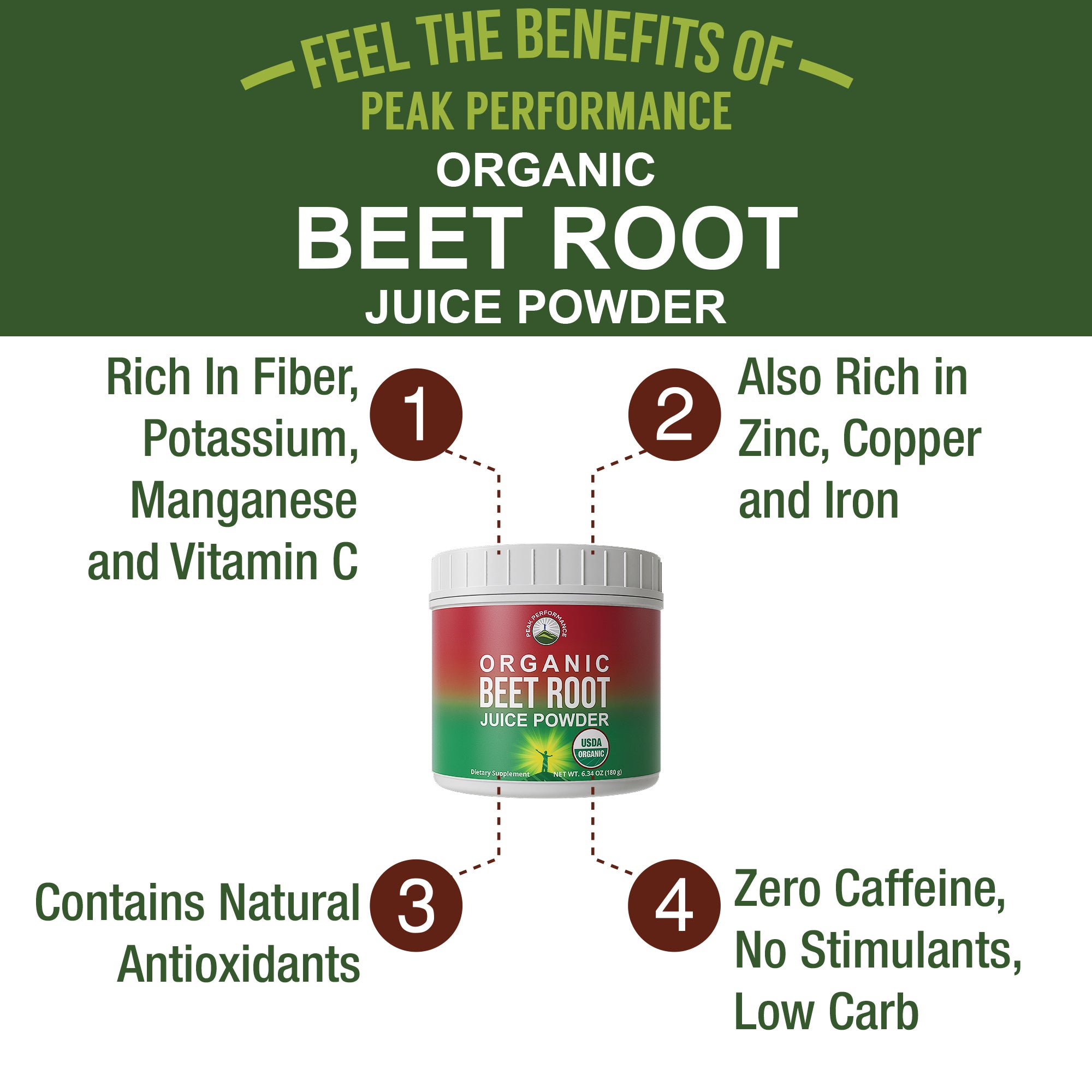 Mega Root Powder Organic Beet Root Powder - Peak Performance