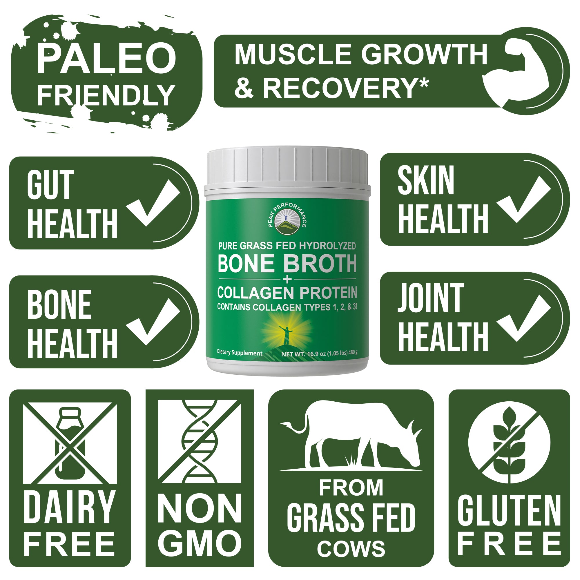 Hydrolyzed Grass-Fed Bone Broth + Collagen Protein Peptides Powder