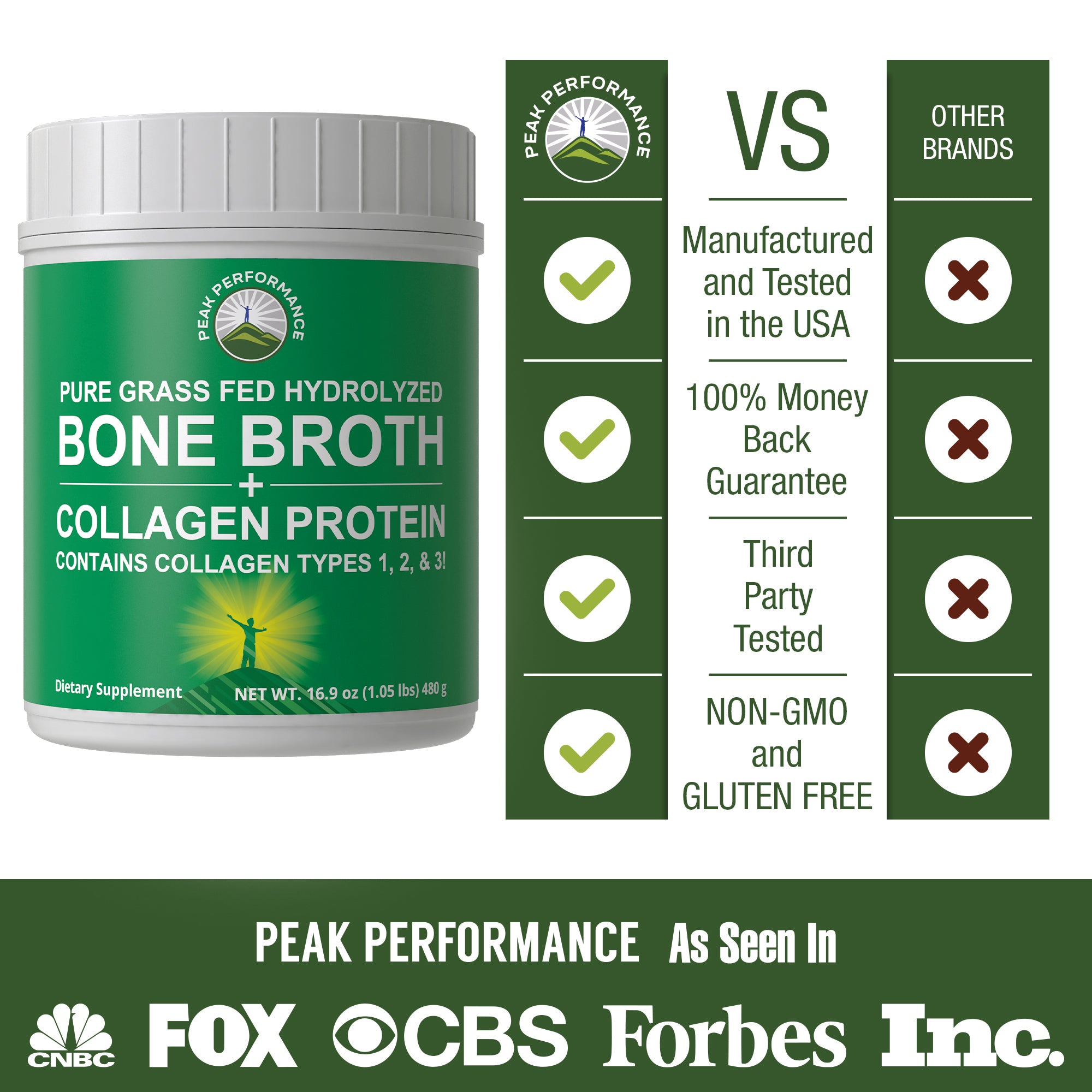 Hydrolyzed Grass-Fed Bone Broth + Collagen Protein Peptides Powder