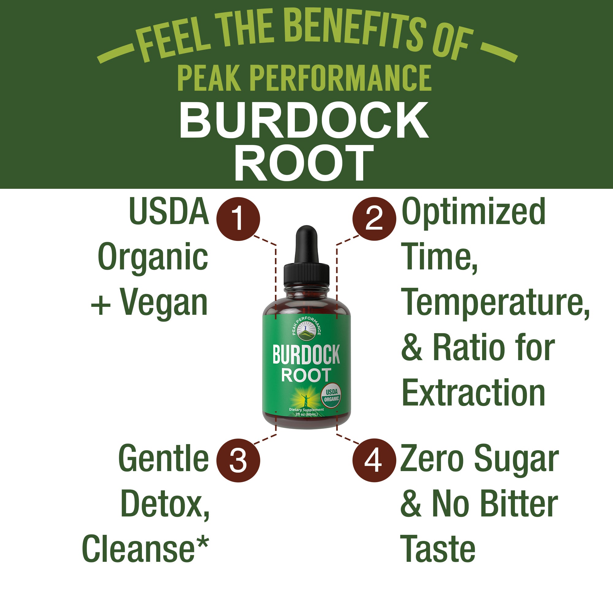USDA Organic Liquid Burdock Root Drops