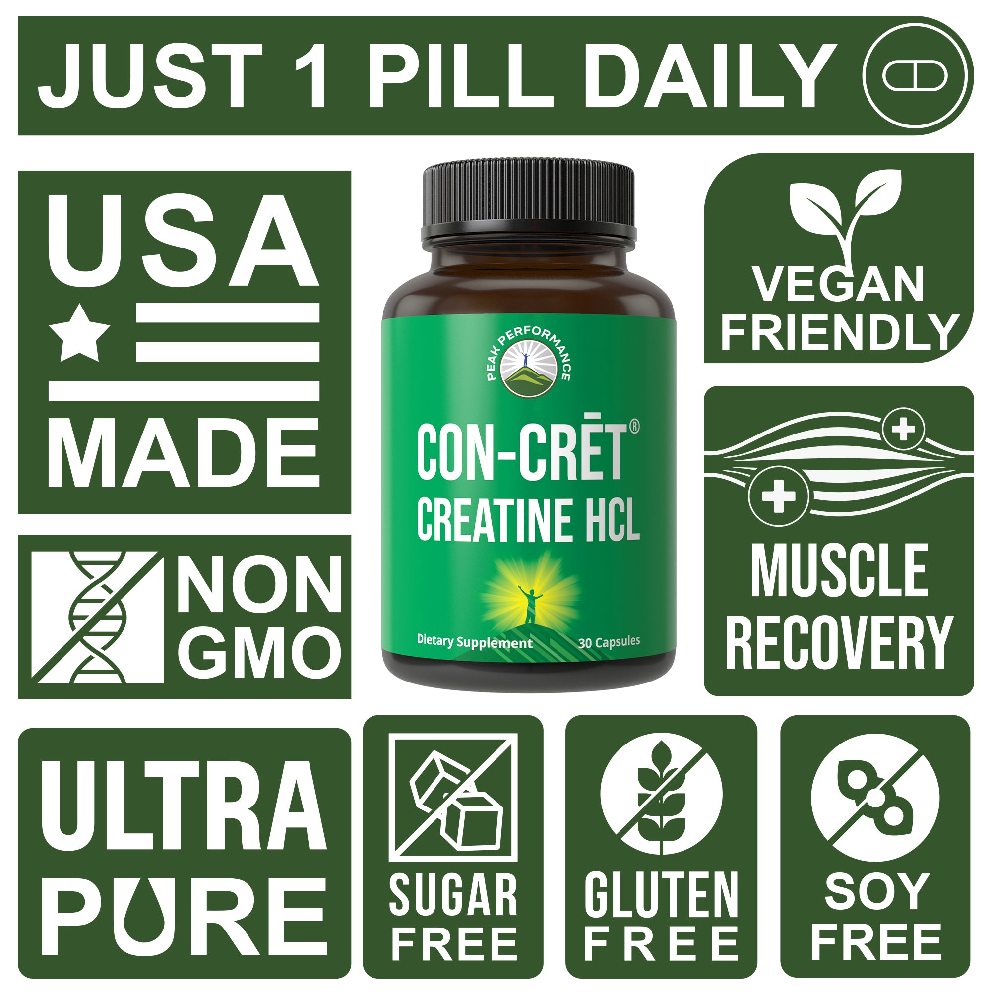 CON-CRET Creatine HCL Hydrochloride Capsules - 38X More Soluble vs Other Creatine - USA Made, No Loading Required, No Water Retention - Unflavored Pills for Men, Women - Vegan Friendly Supplement