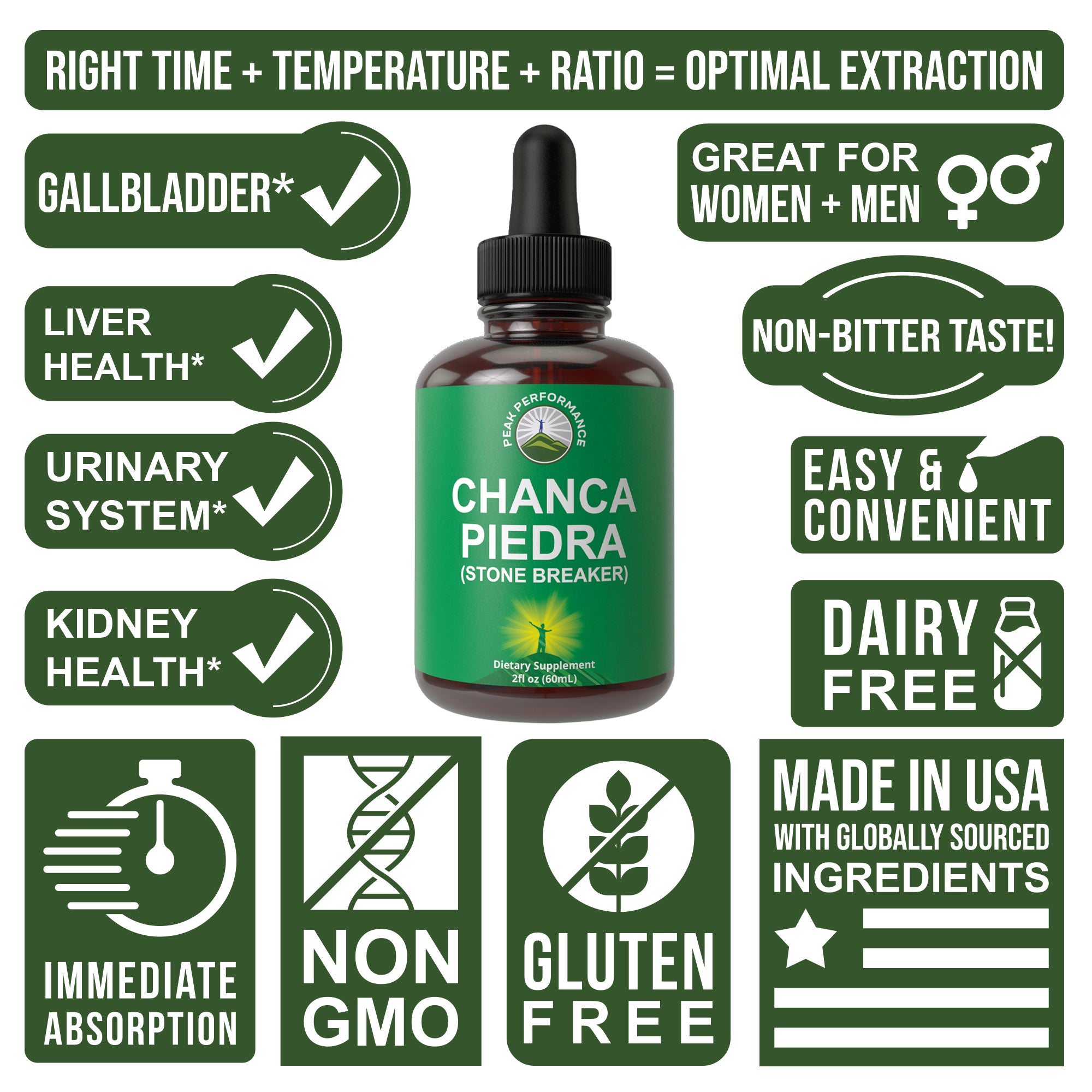 Chanca Piedra Drops For Kidney Stones