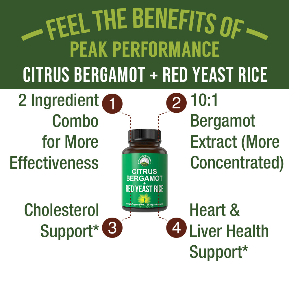 Citrus Bergamot + Red Yeast Rice For Cholesterol Support