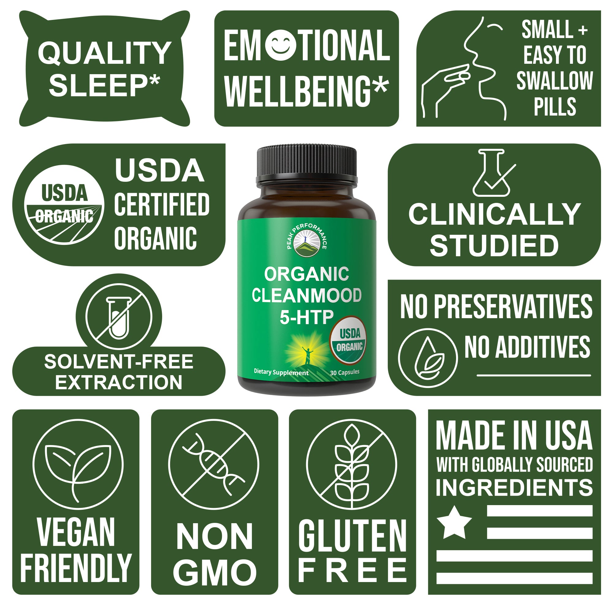 Cleanmood USDA Organic 5HTP Capsules, Clinically Studied for Mood & Sleep