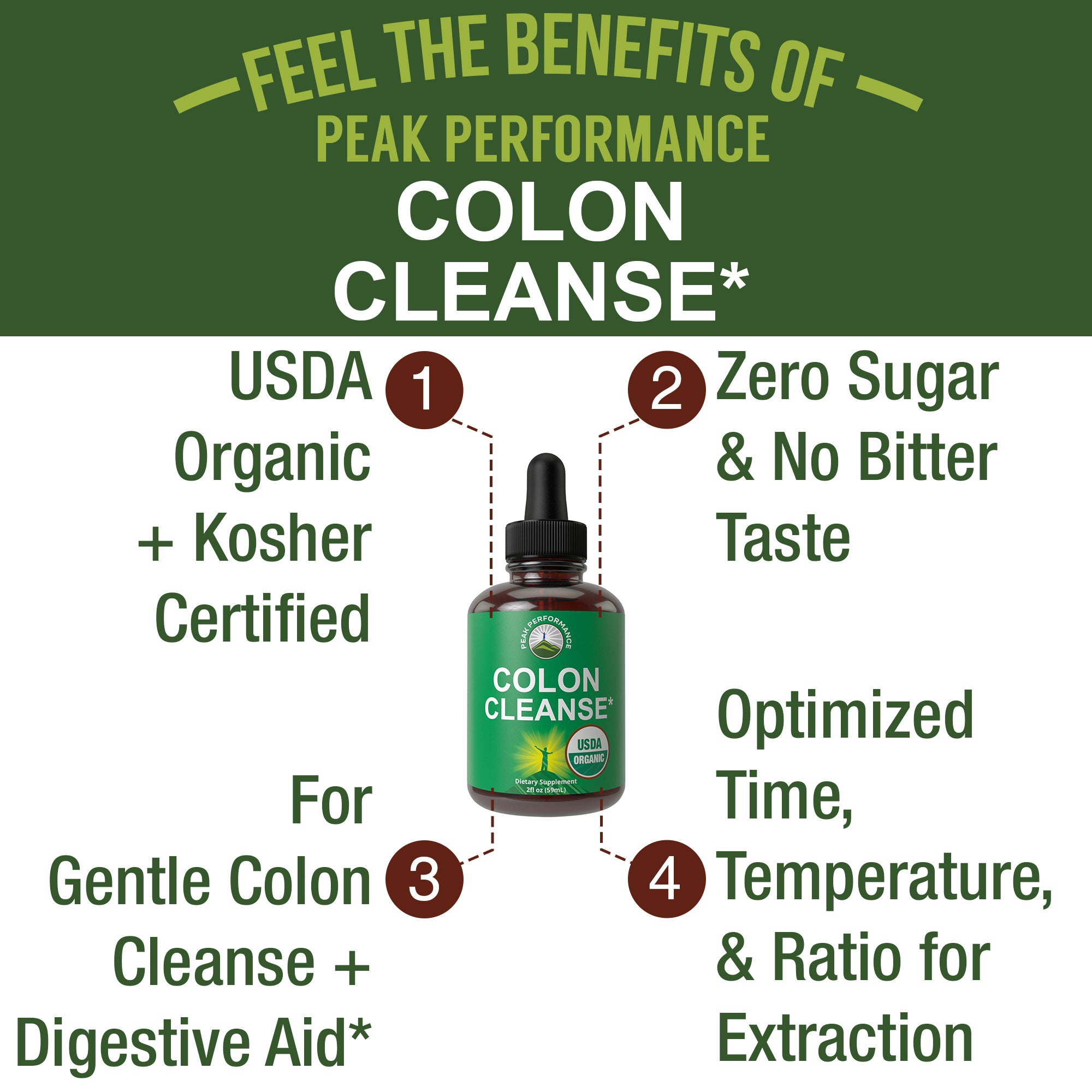 USDA Organic Colon Cleanse Drops