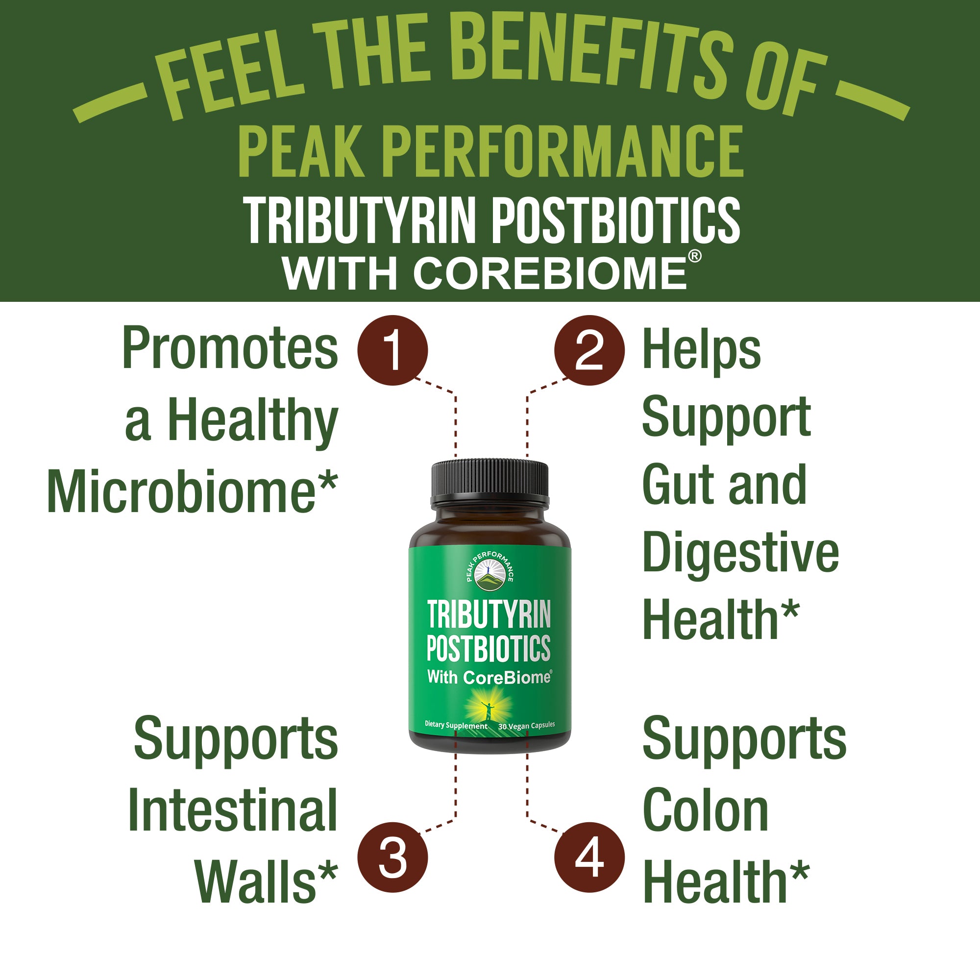Corebiome Tributyrin Postbiotic Capsules