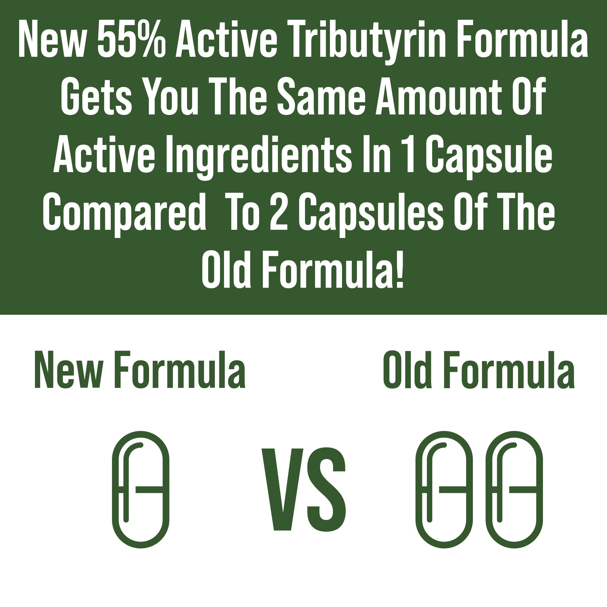 Corebiome Tributyrin Postbiotic Capsules