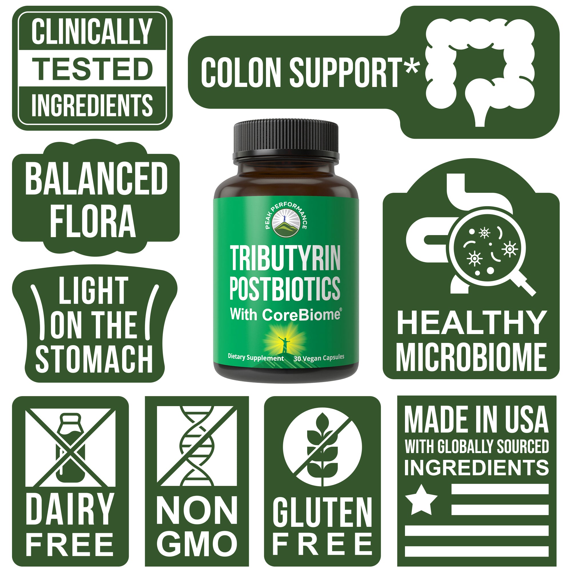 Corebiome Tributyrin Postbiotic Capsules