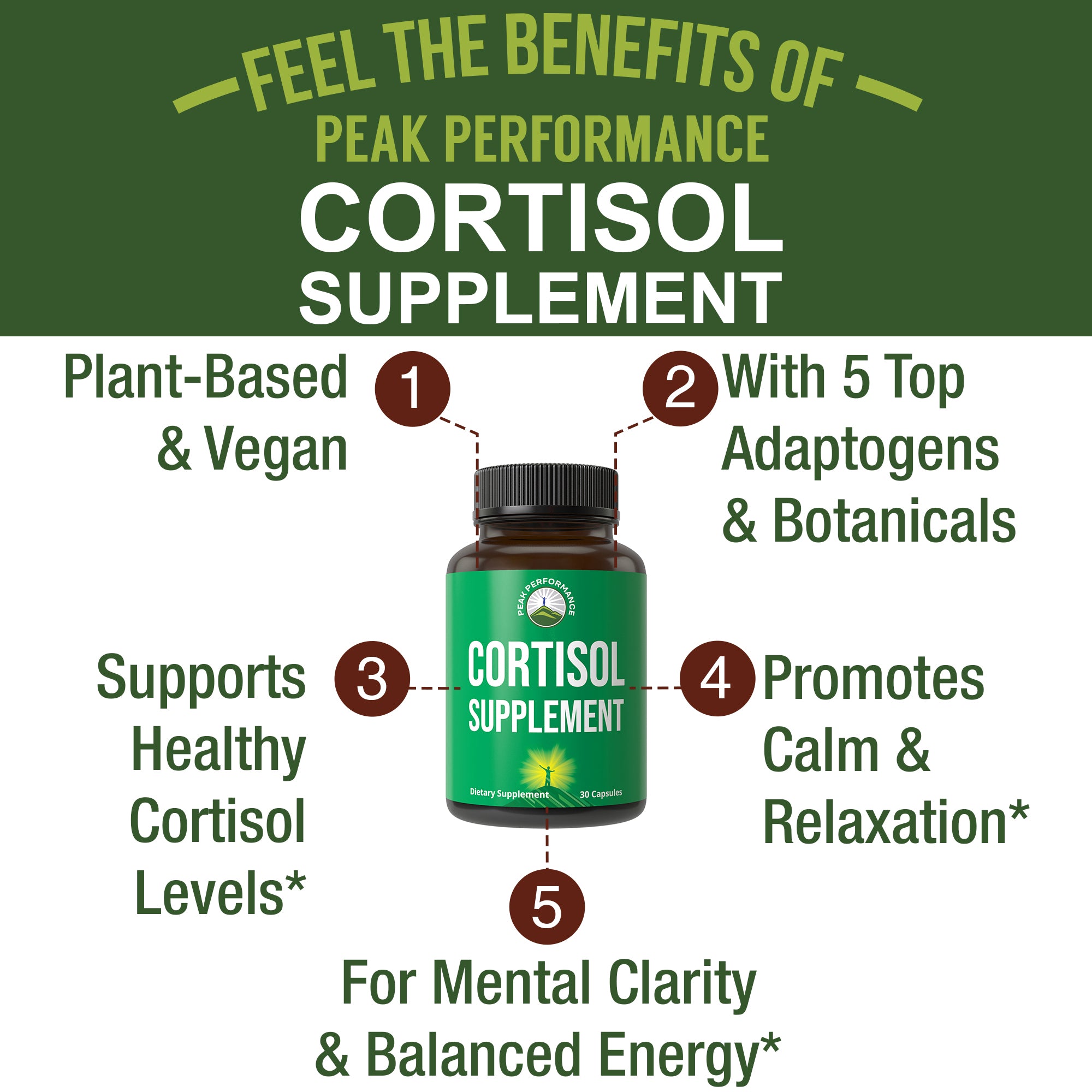 5-in-1 Cortisol Support Capsules