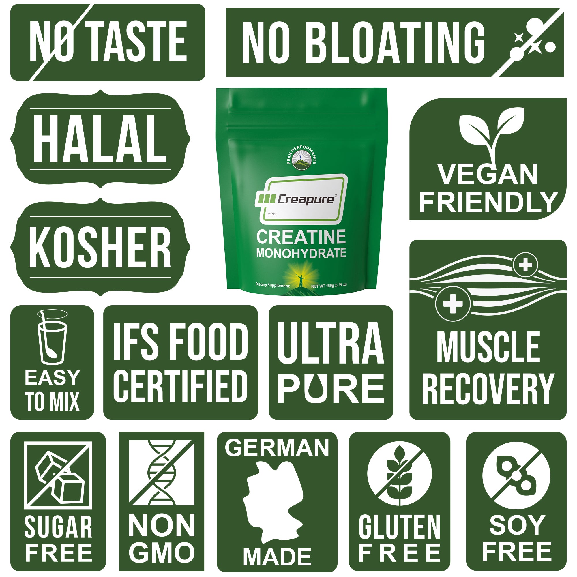 Creapure Creatine Monohydrate Powder