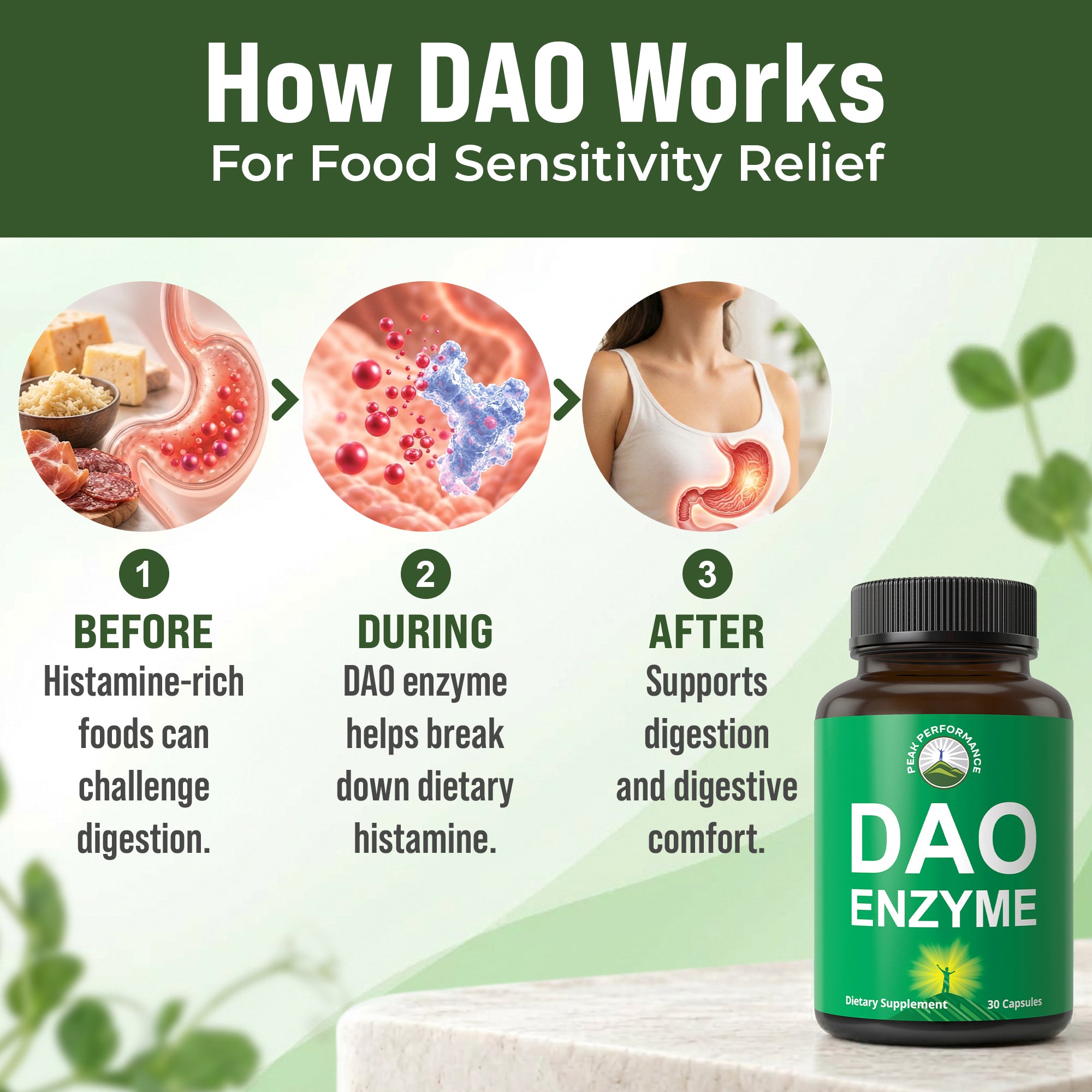 DAO Enzyme Histamine Support 60,000 HDU Diamine Oxidase From Pea Sprouts