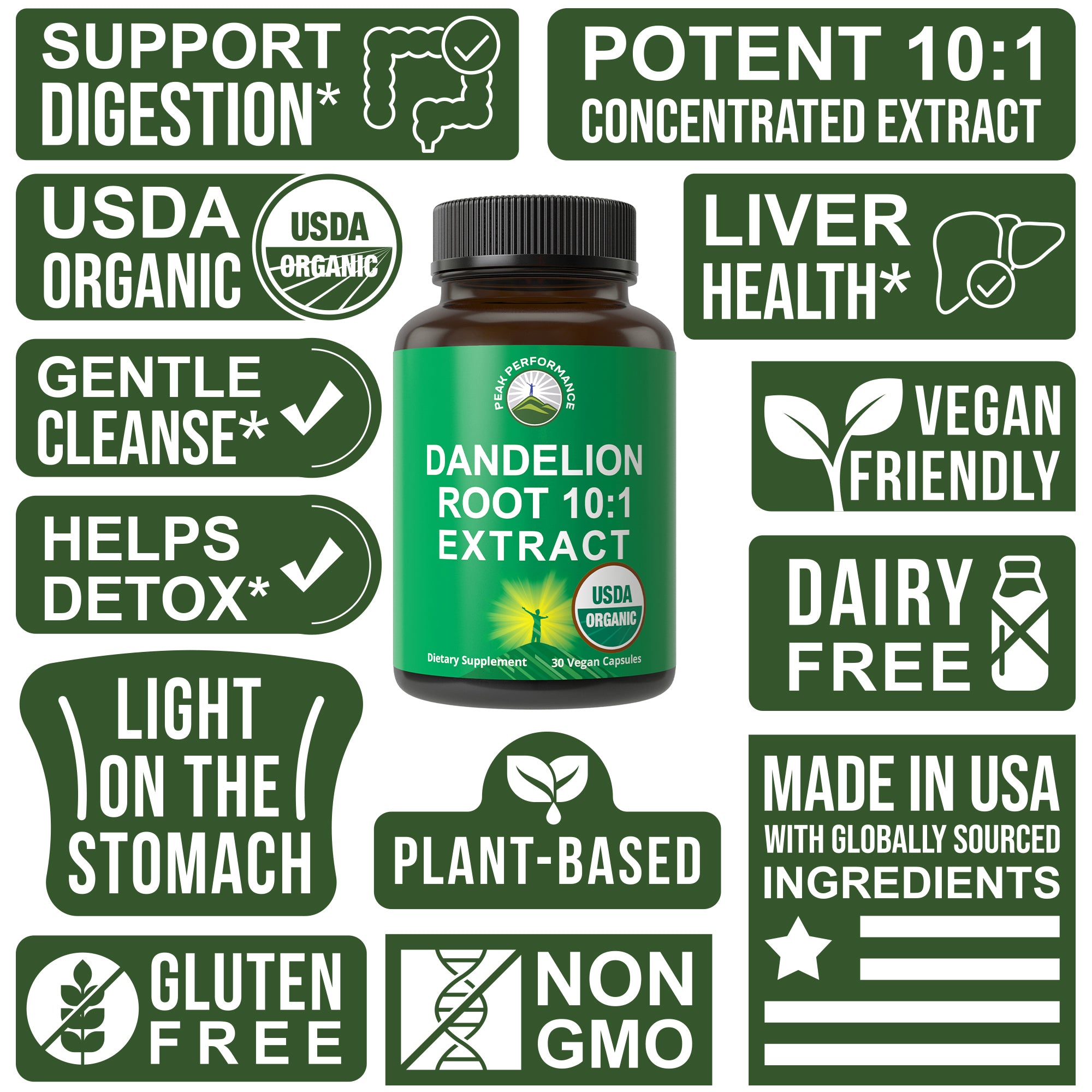 USDA Organic Dandelion Root Capsules