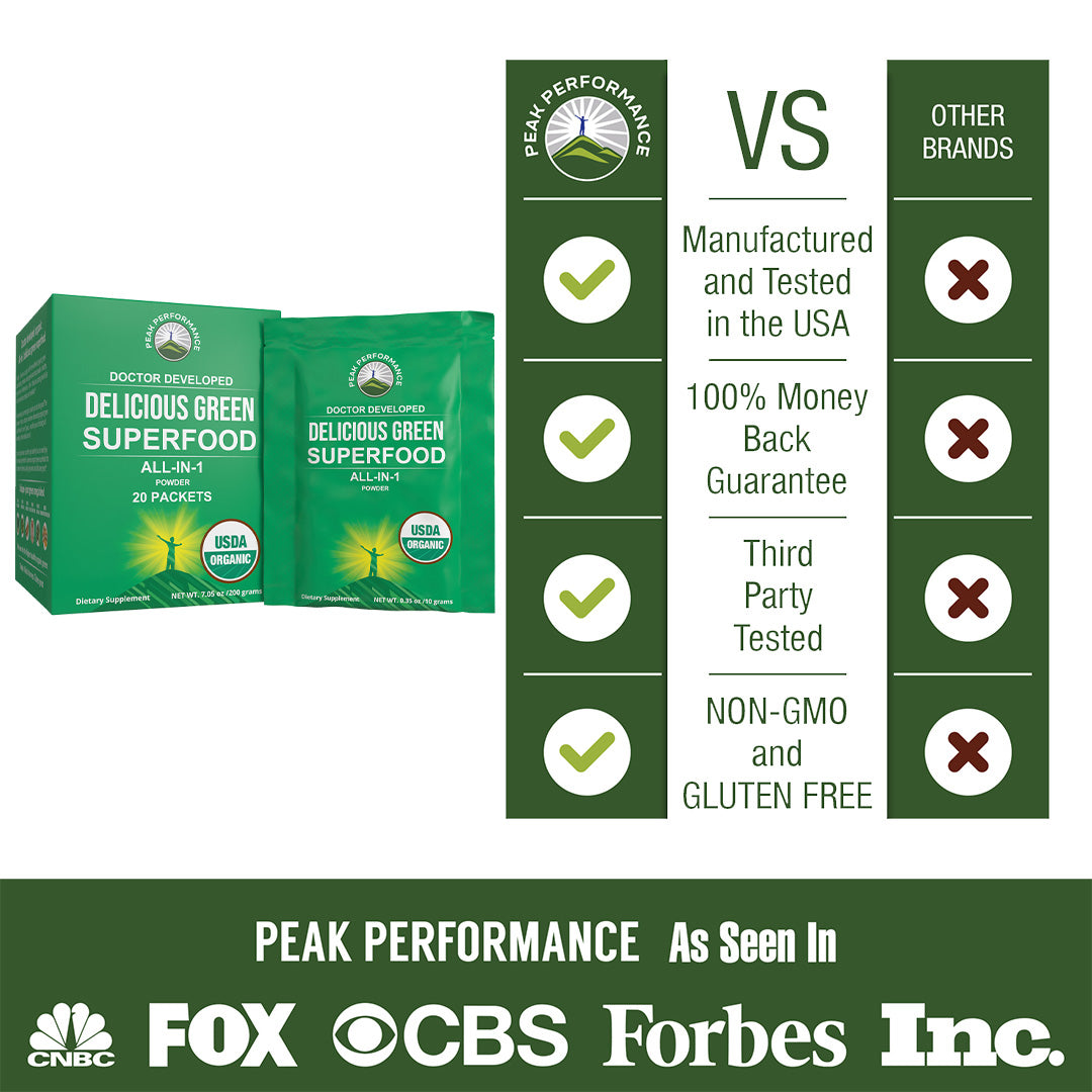 Organic Greens Superfood Powder Travel Packets