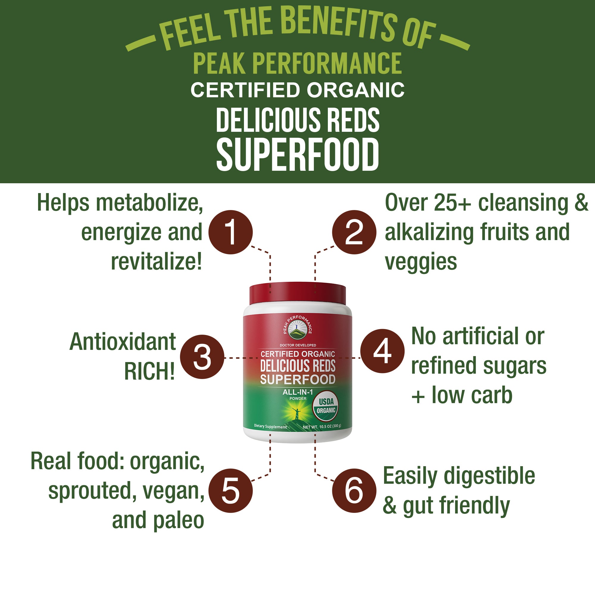 Daily Reds Organic Reds Superfood Powder - Peak Performance