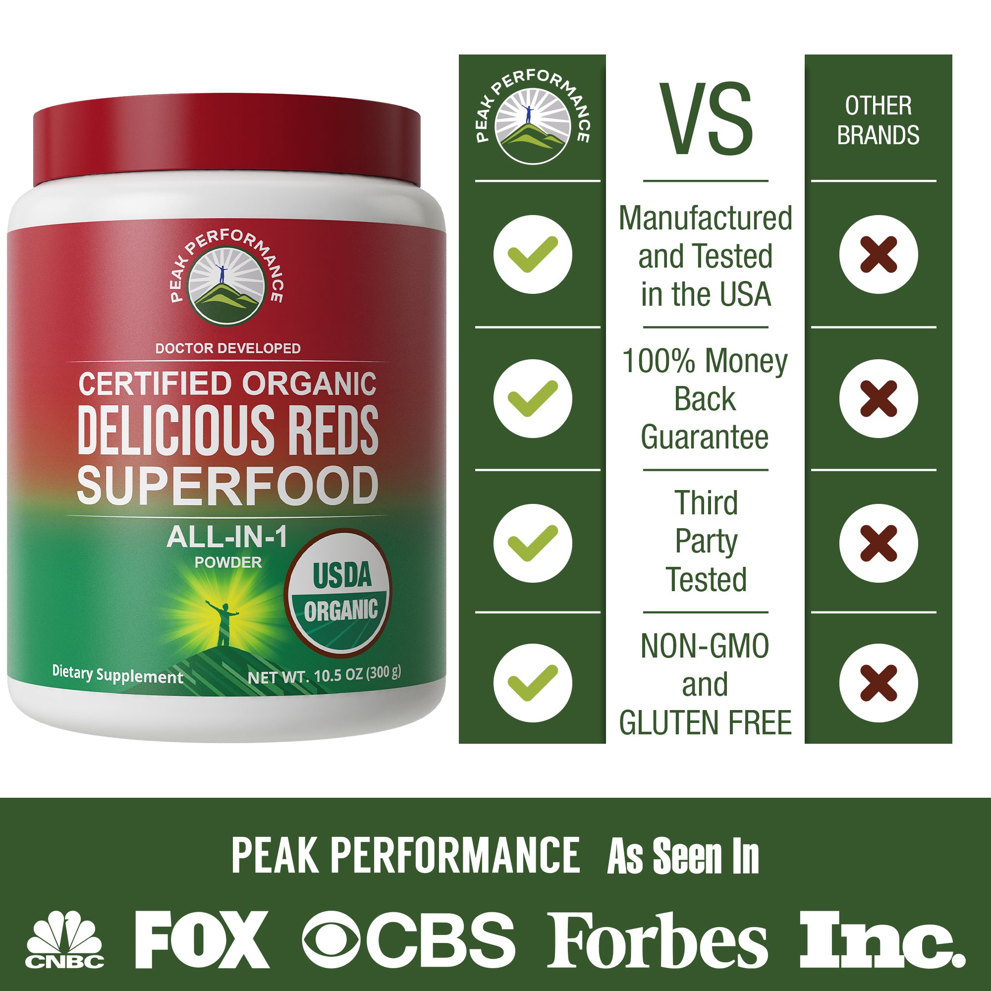 Organic Reds Superfood Powder