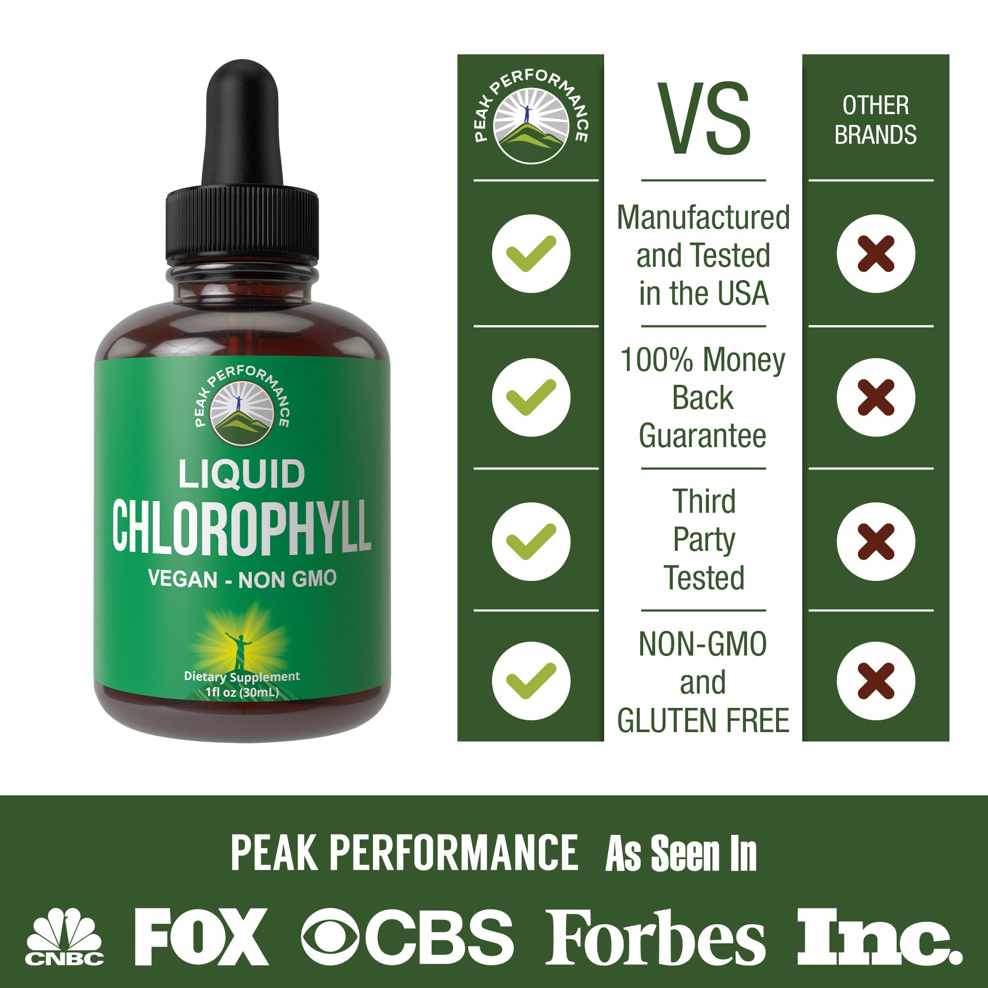 Chlorophyll Liquid Drops
