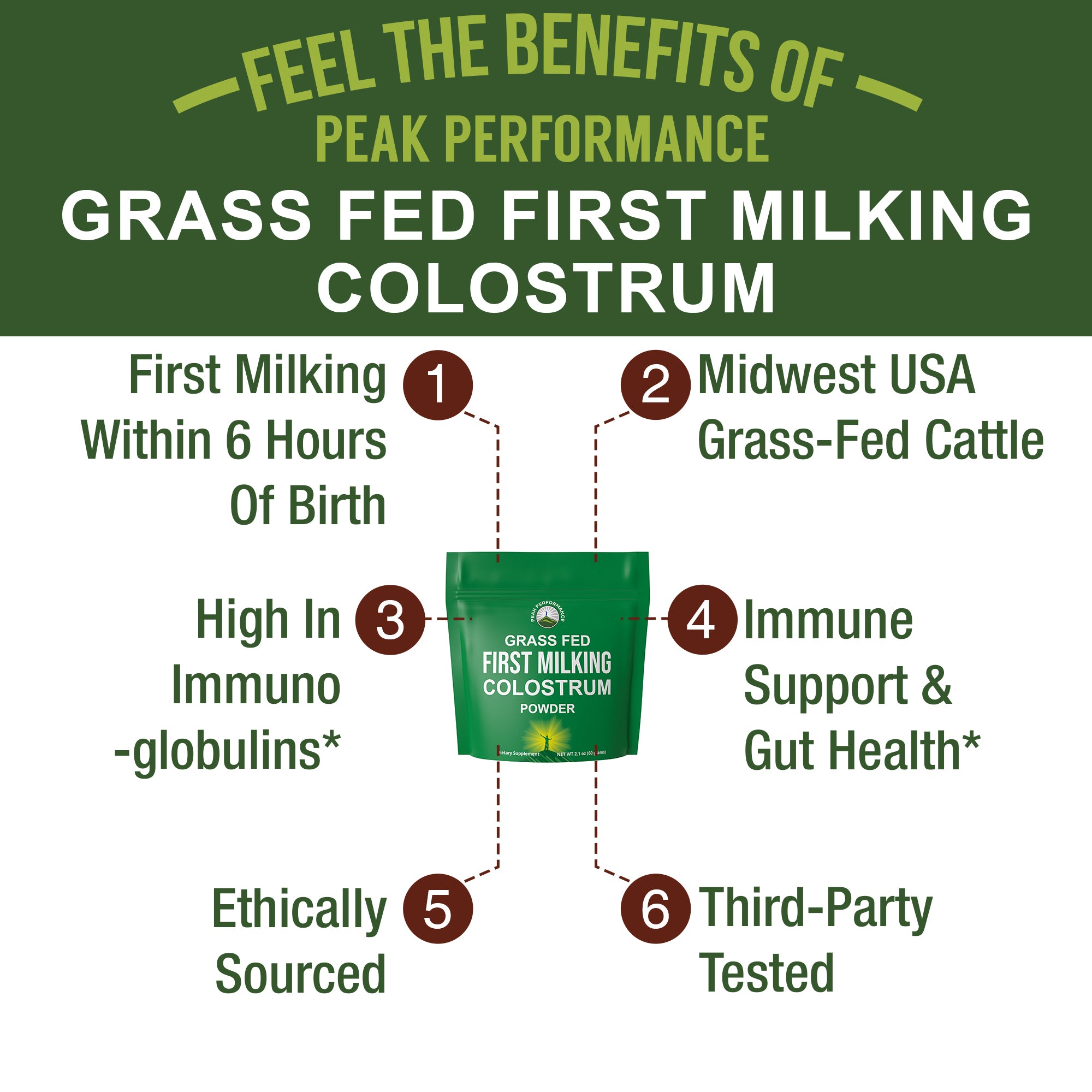 First Milking Colostrum Powder