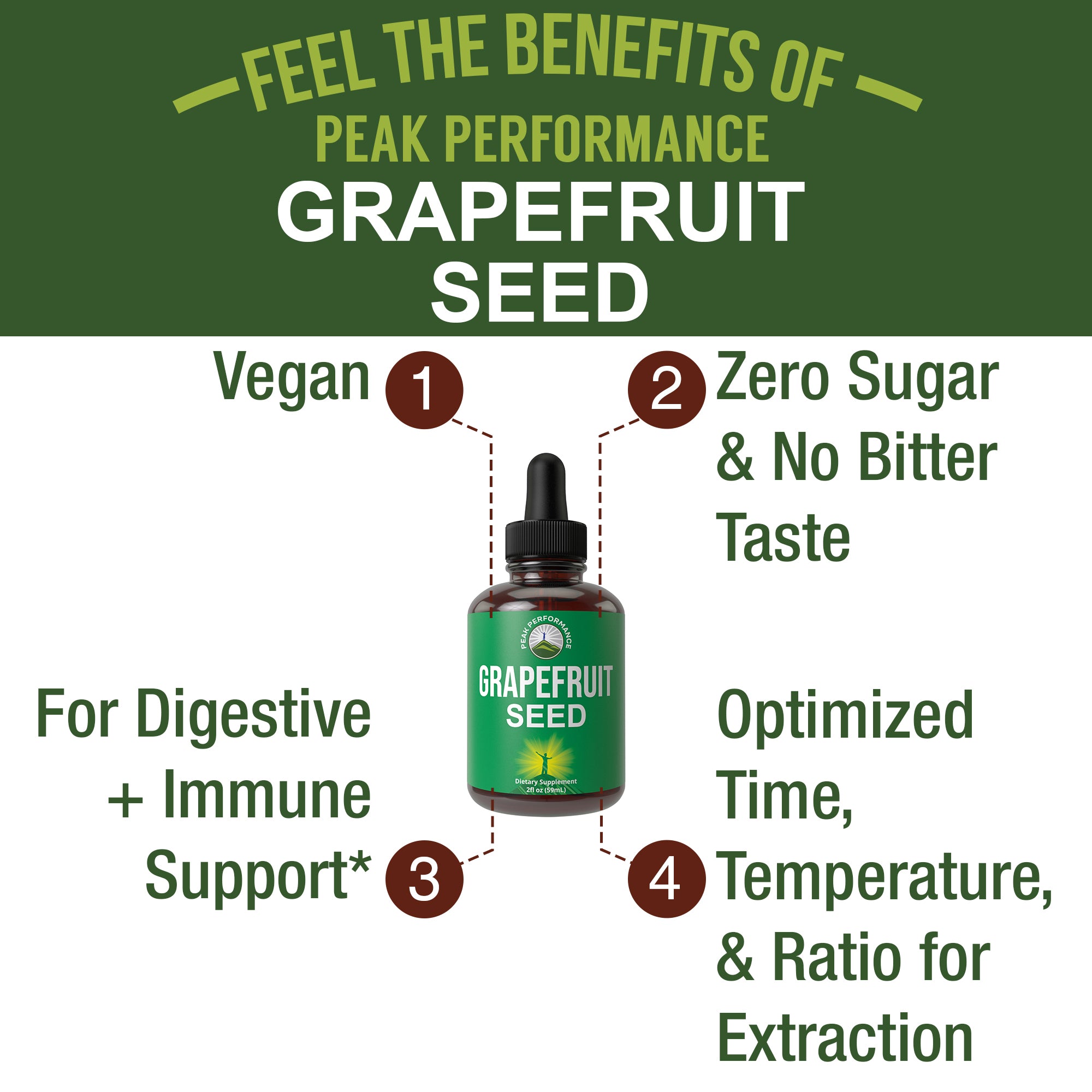 Grapefruit Seed Liquid Drops