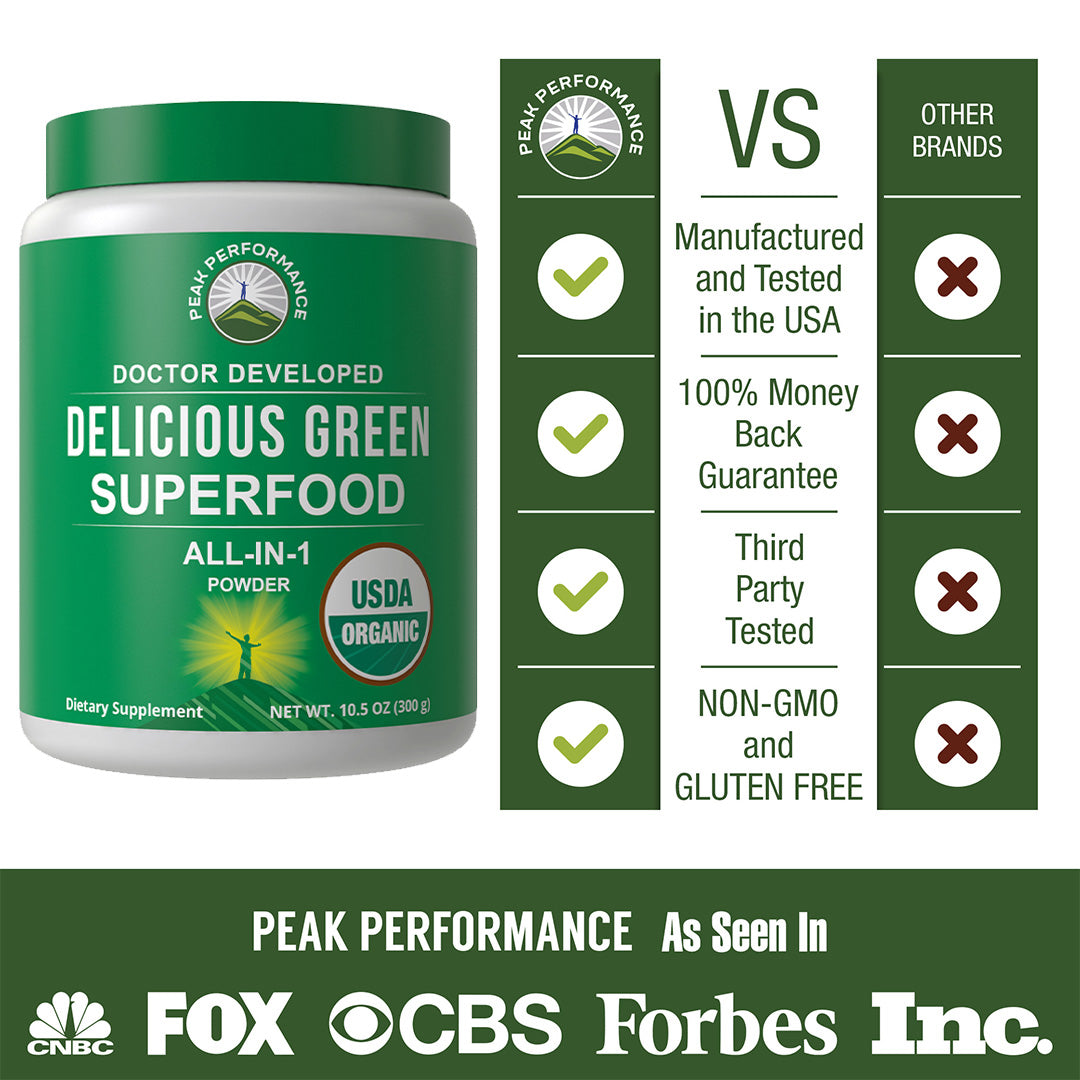Organic Delicious Greens Superfood Powder - Peak Performance