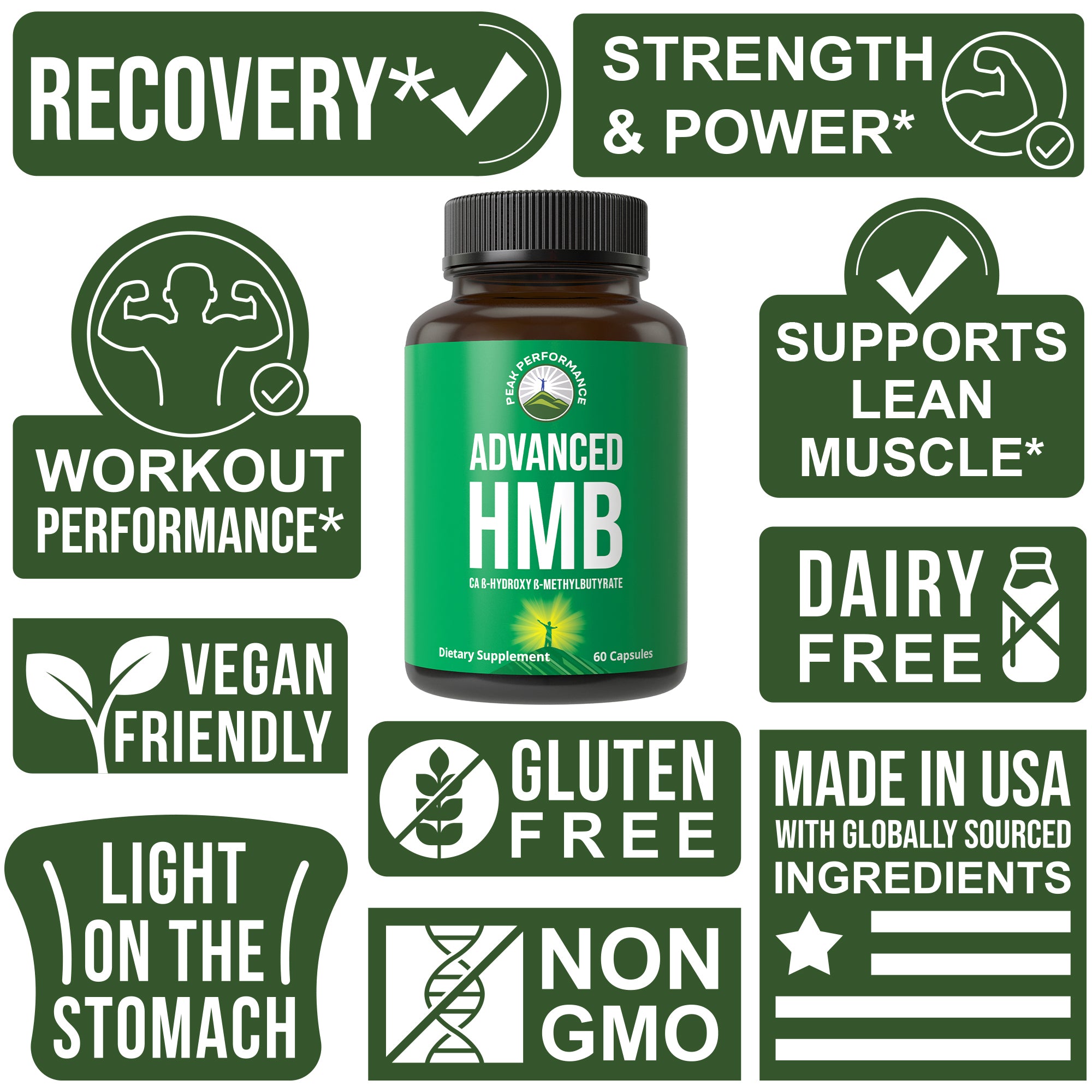 Advanced HMB Capsules