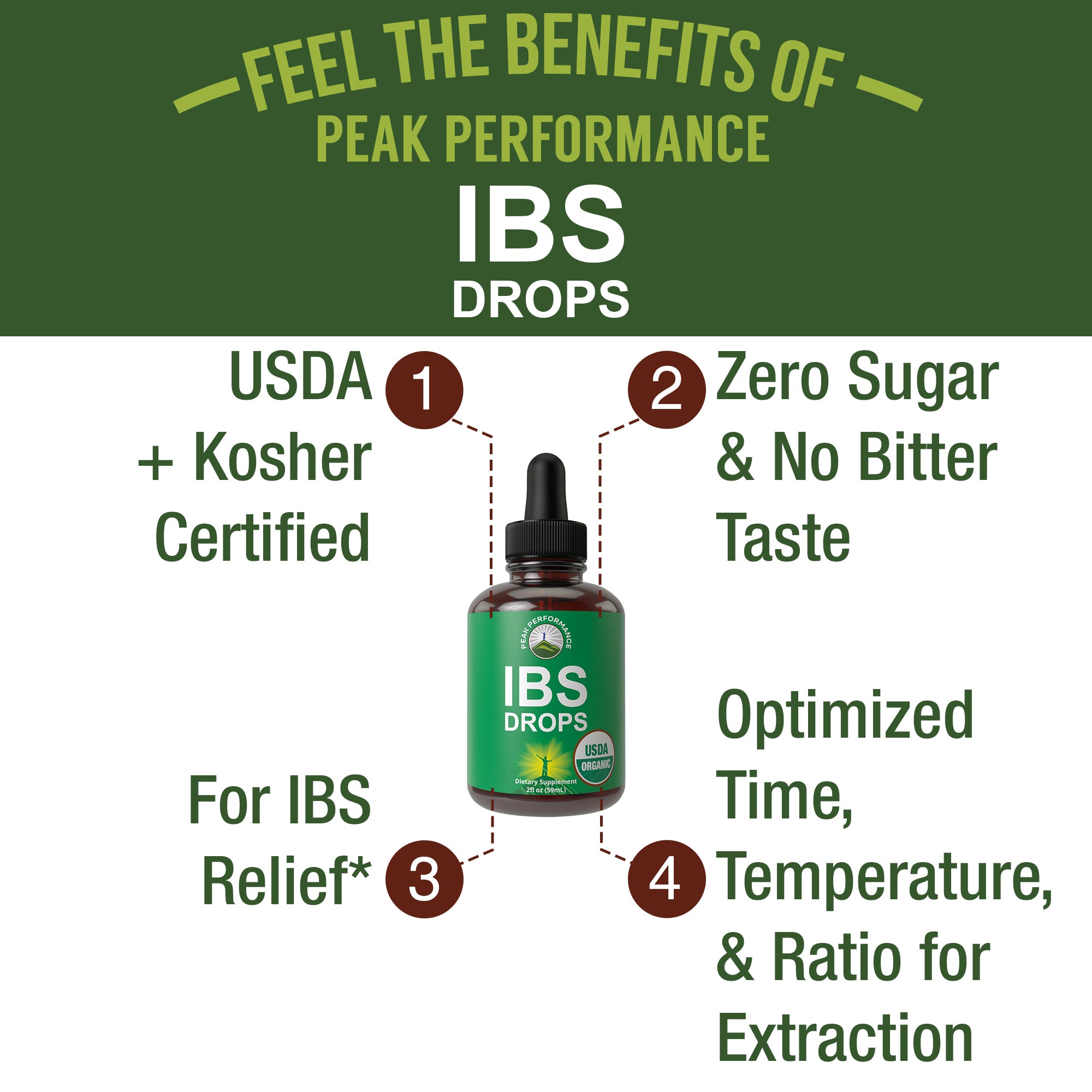 ORGANIC IBS RELIEF DROPS (IRRITABLE BOWEL SUPPORT)