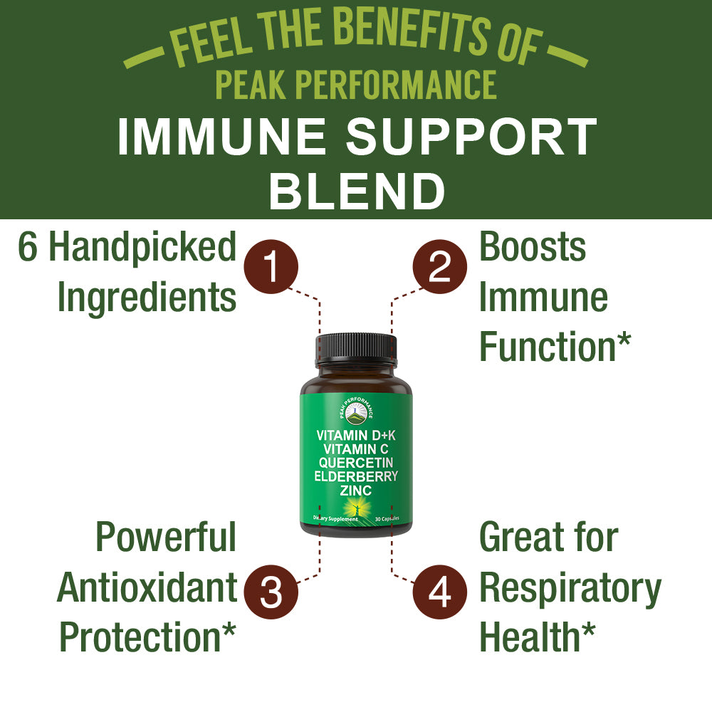 6-in-1 Immune Support Blend Capsules