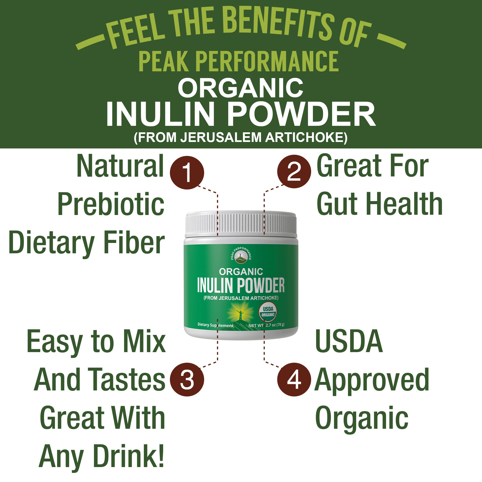 Organic Inulin Powder