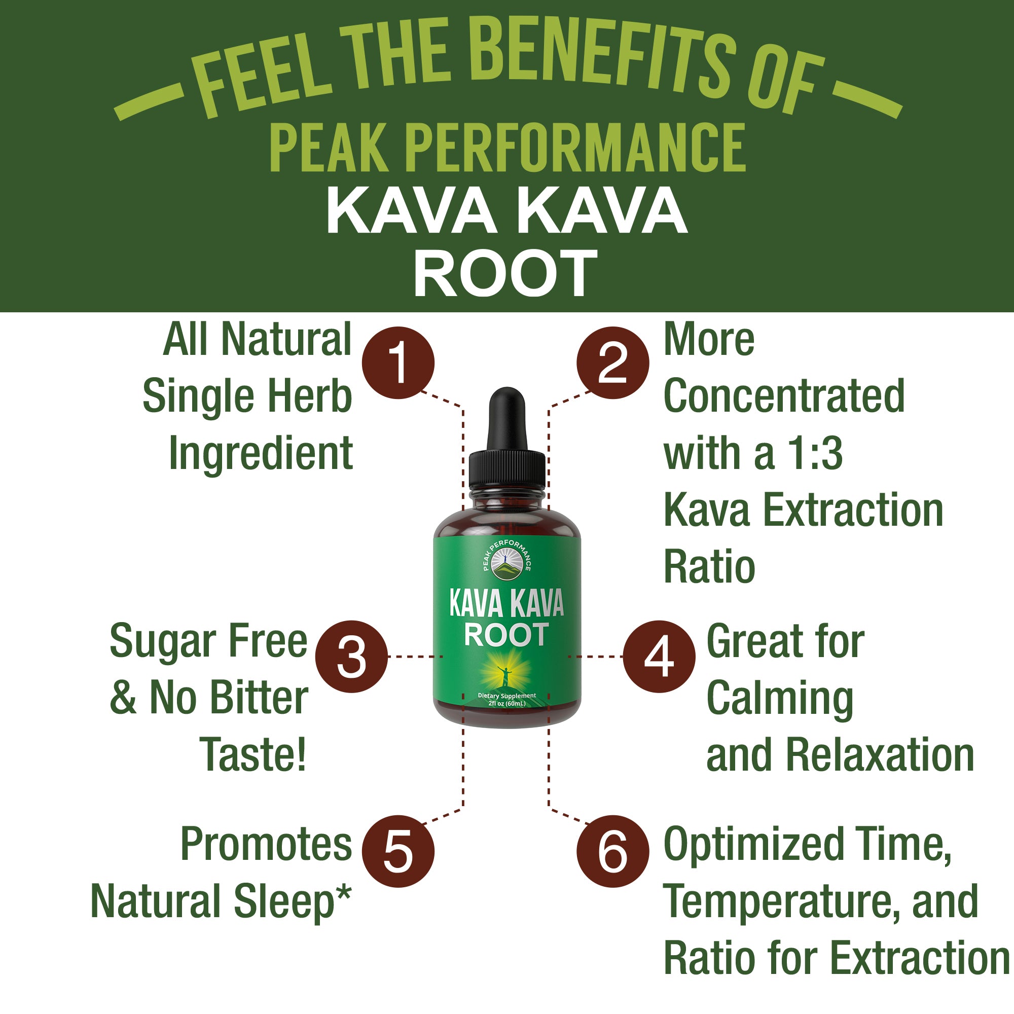 Kava Kava Root Drops - Peak Performance