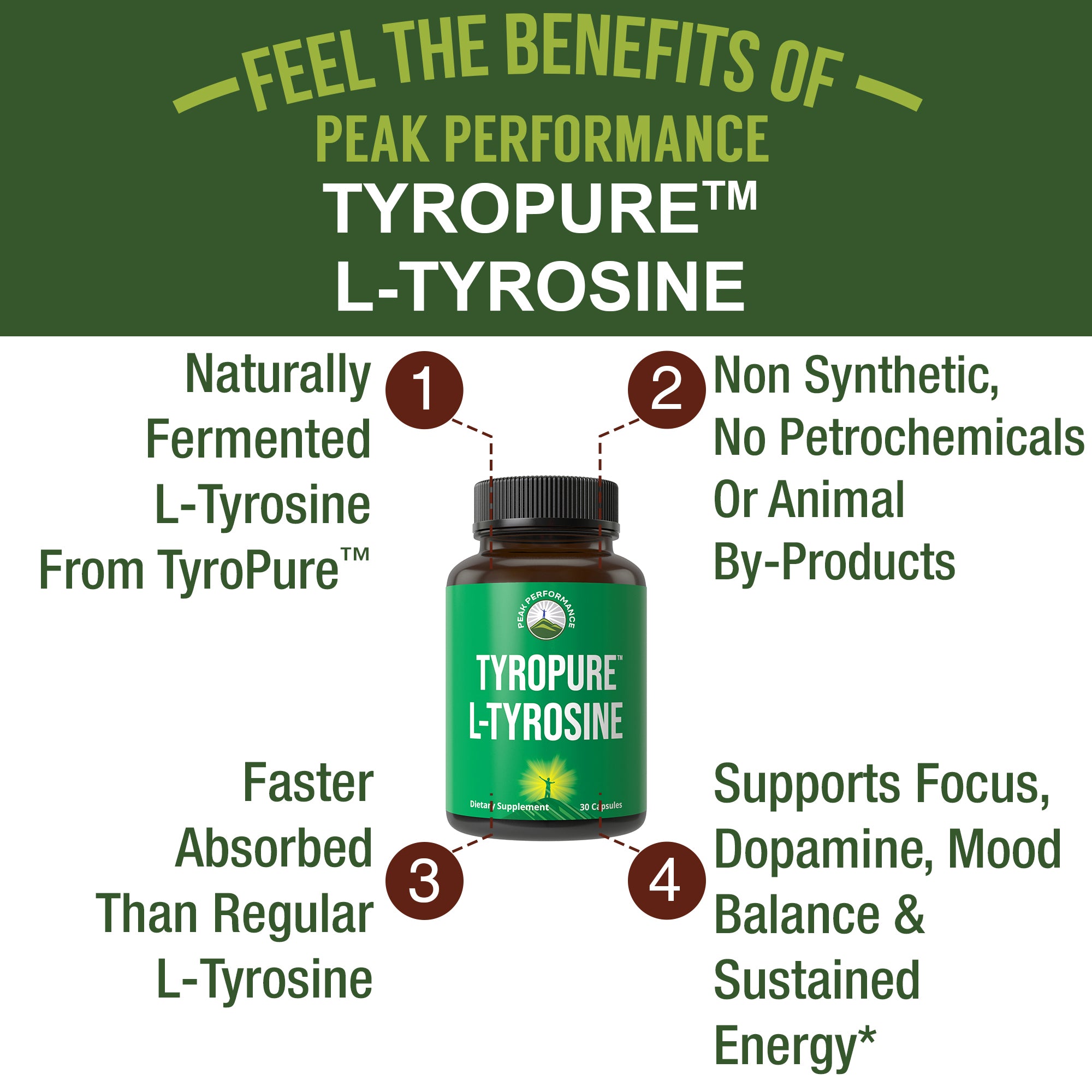 TyroPure L-Tyrosine Capsules