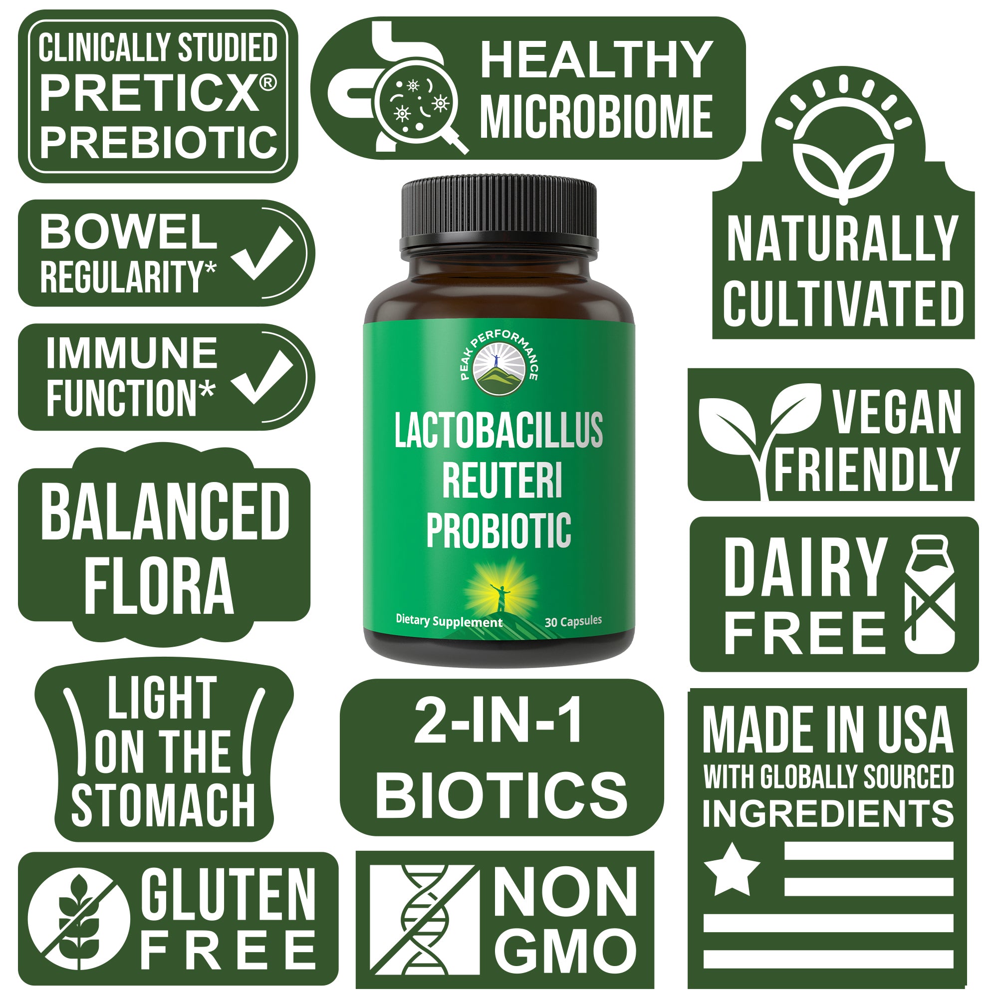 Lactobacillus Reuteri Probiotic Capsules