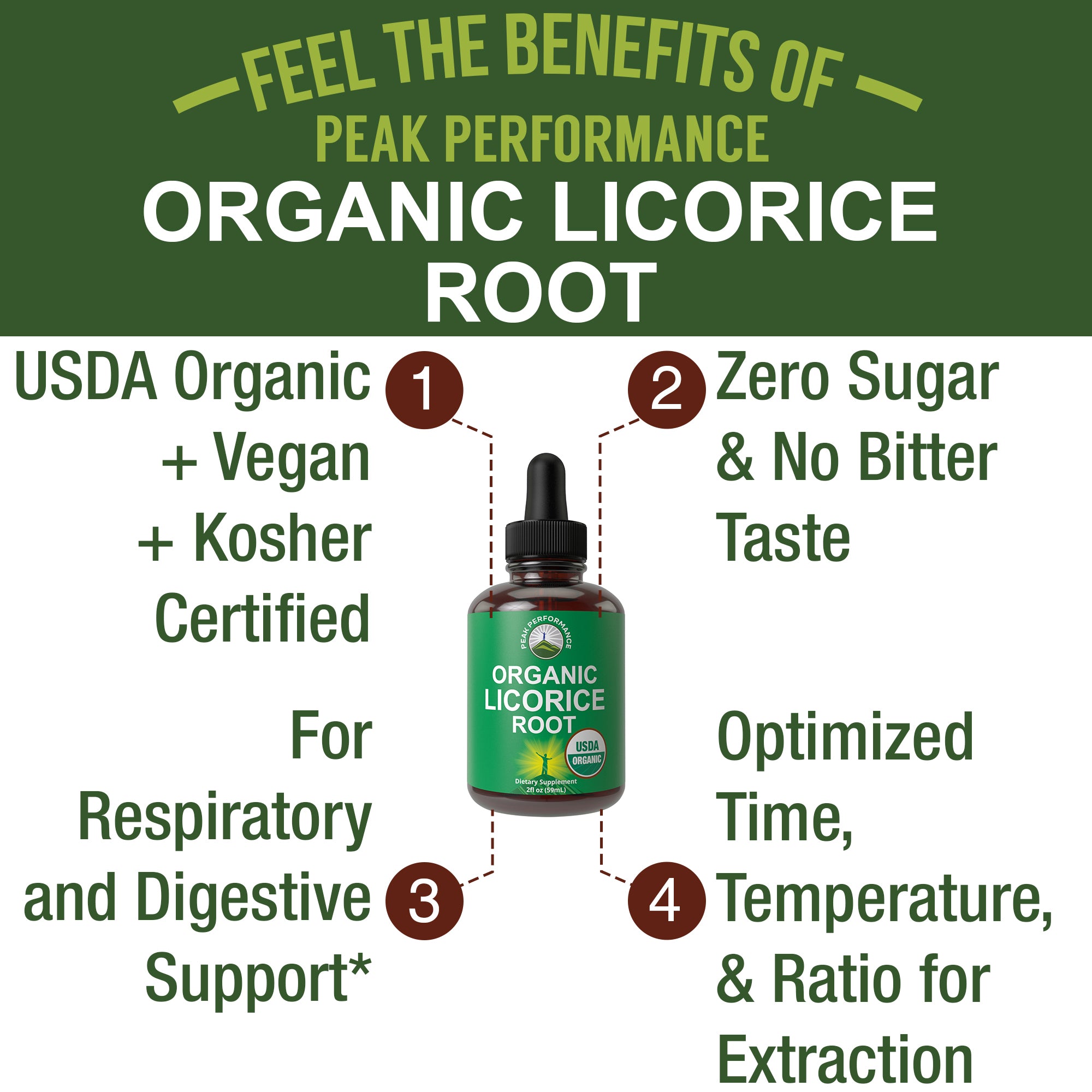 USDA Organic Liquid Licorice Root Drops - Peak Performance