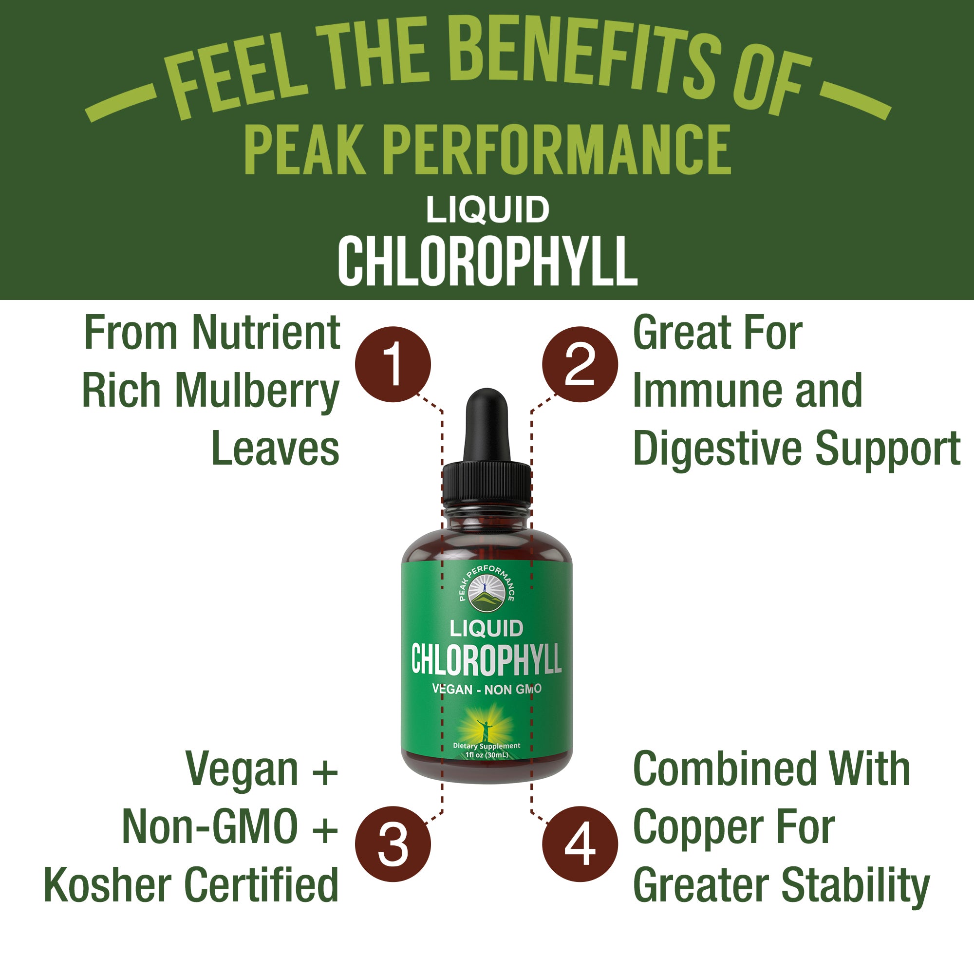 Chlorophyll Liquid Drops