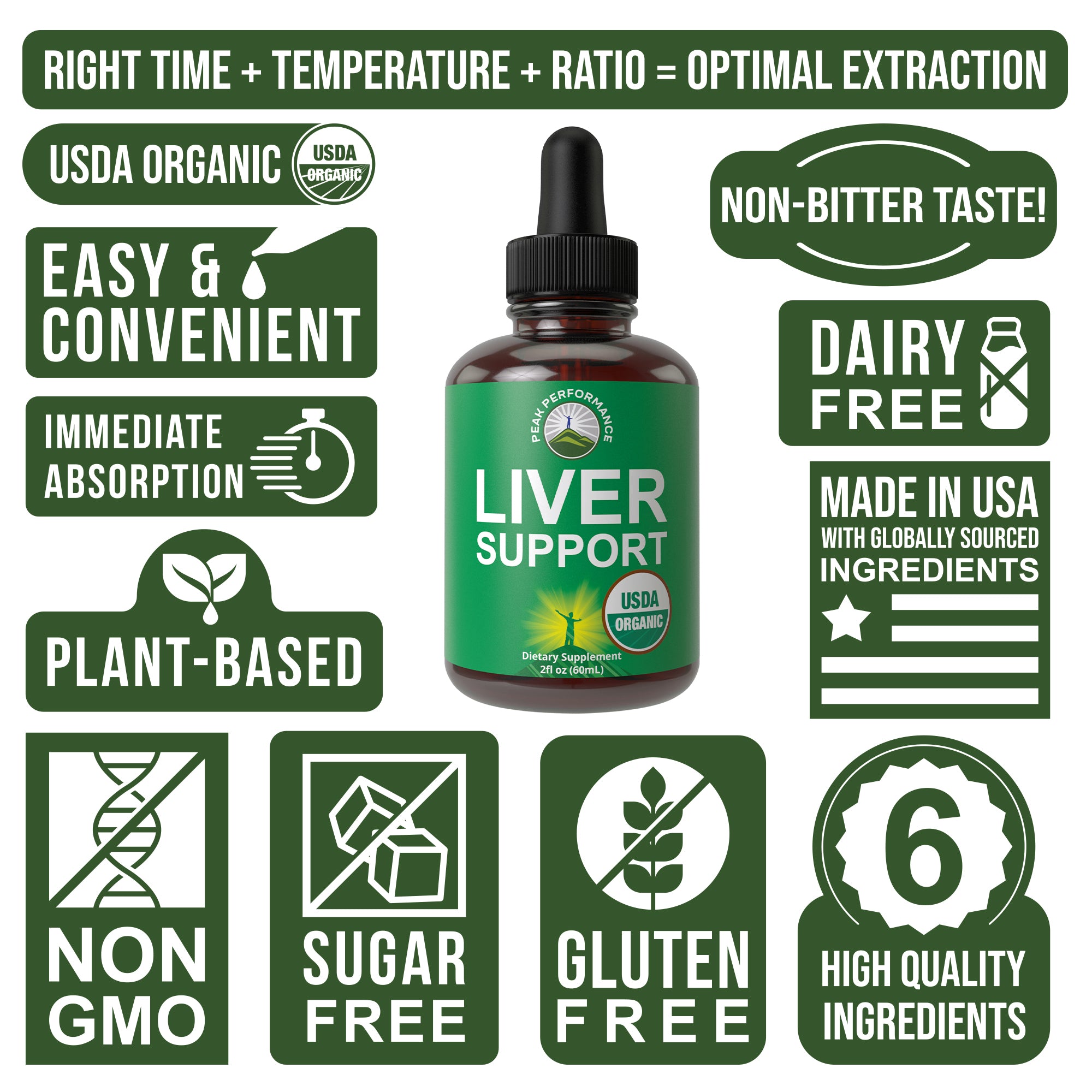 USDA Organic Liver Cleanse, Detox & Repair Drops