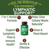 Lymphatic Support Capsules
