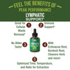 Lymphatic Drainage Support Drops