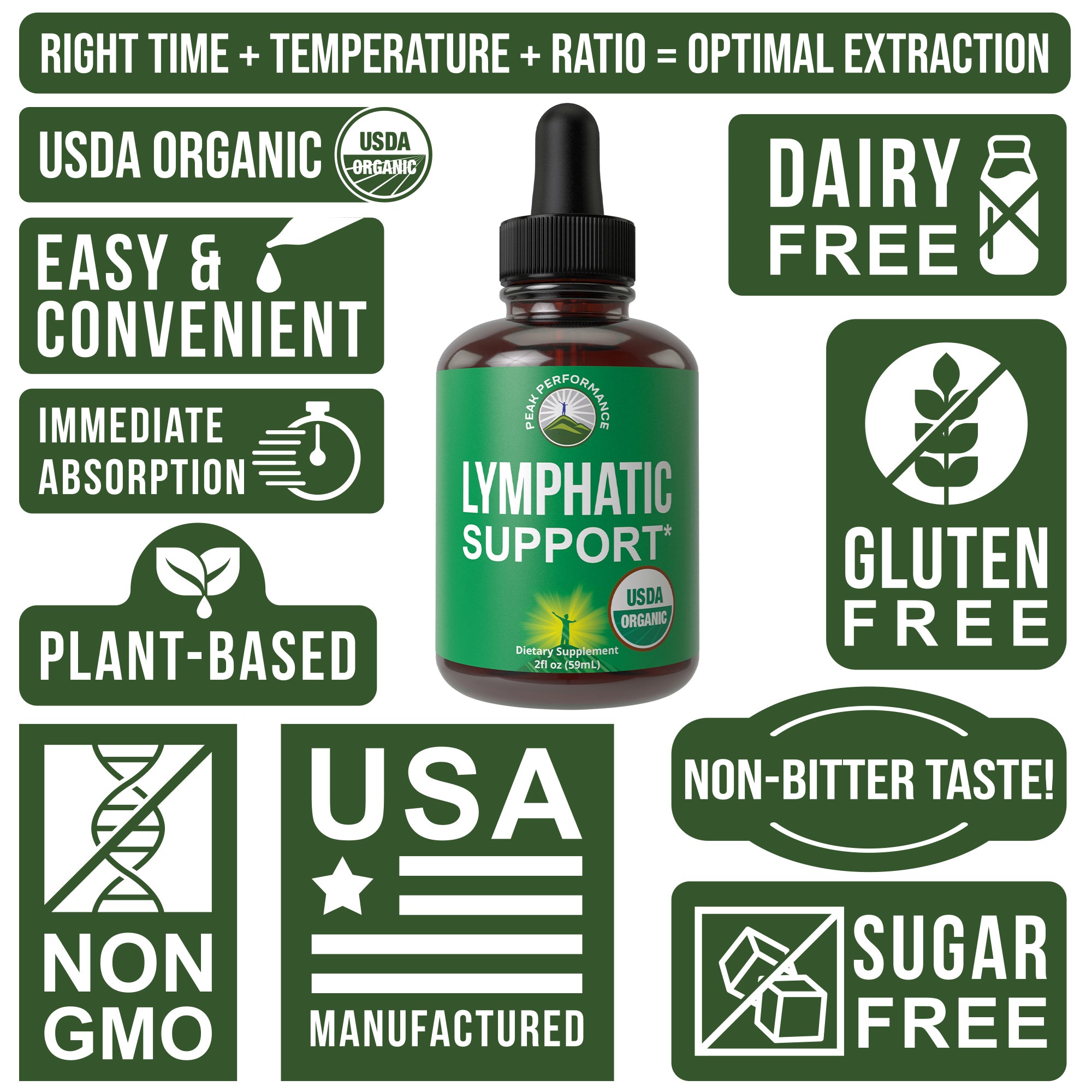 USDA Organic Lymphatic Drainage Drops