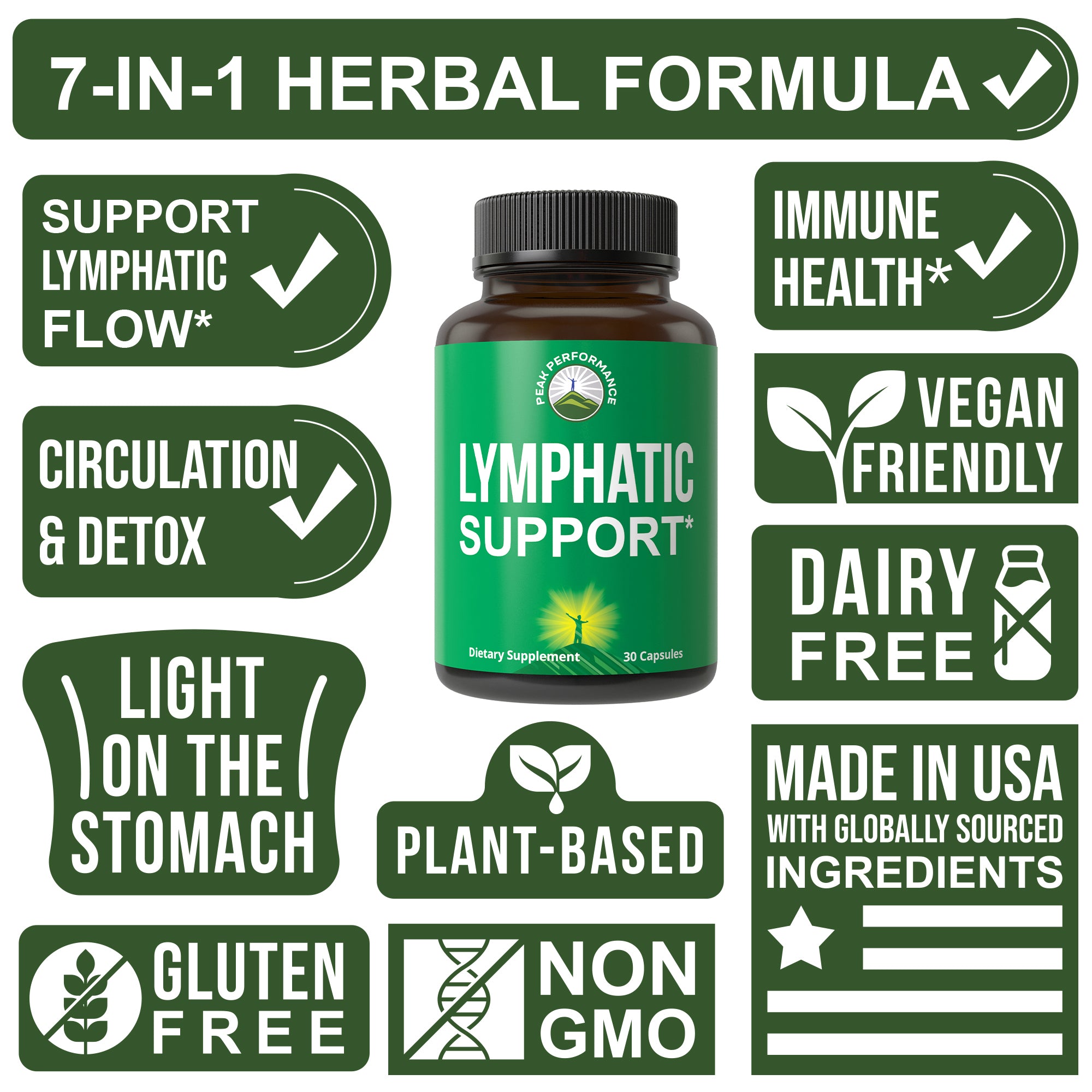 Lymphatic Support Capsules