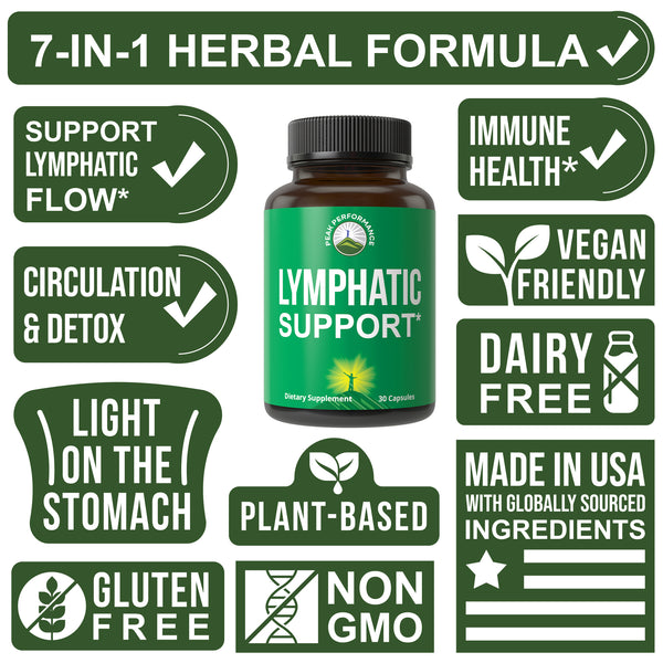 Lymphatic_support_capsules_Ima