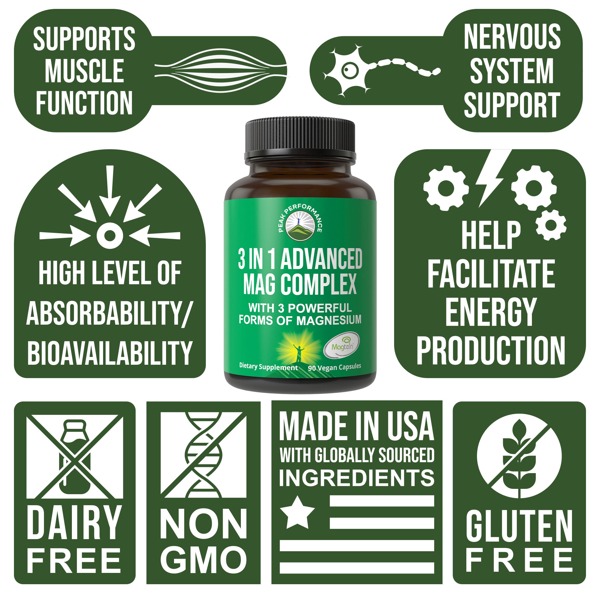 3 in 1 Advanced Magtein Magnesium Complex Capsules with Clinically Tested Magnesium L-Threonate, Glycinate & Taurinate. High Absorption & Bioavailability. Support Brain, Focus & Memory. 90 Vegan Pills