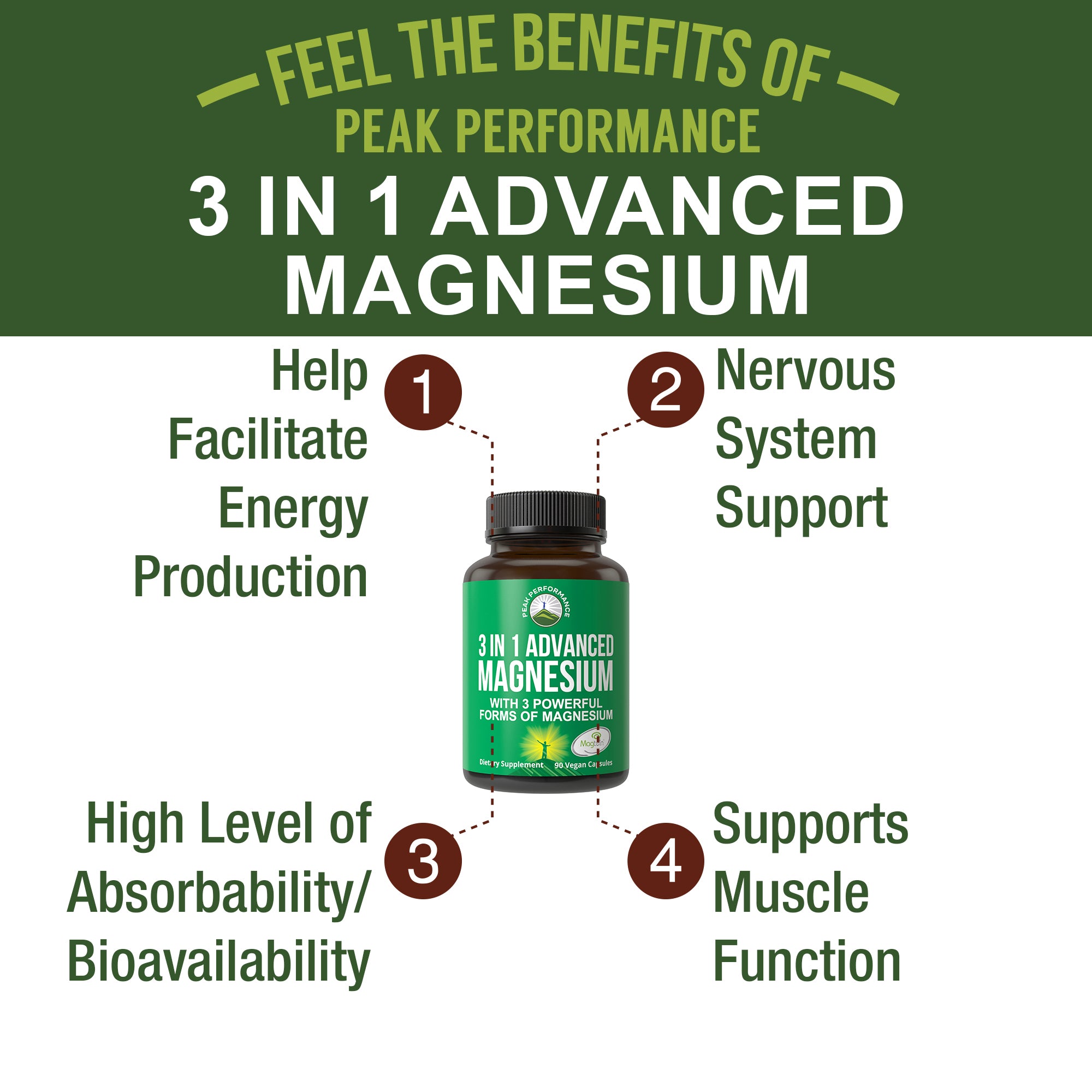 3-in-1 Advanced Magnesium Complex