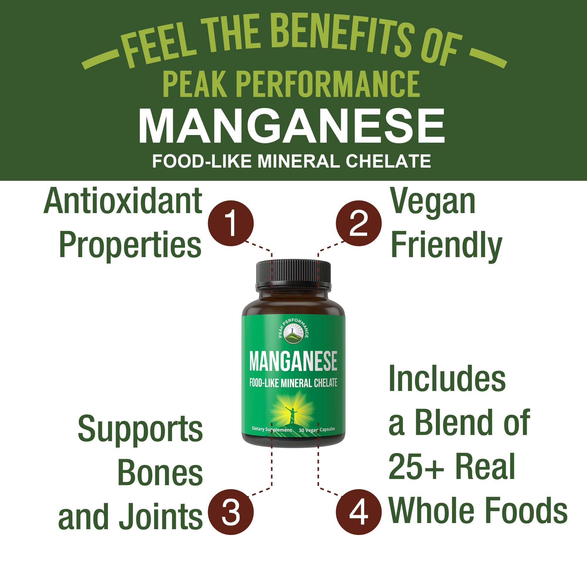 Manganese Supplement