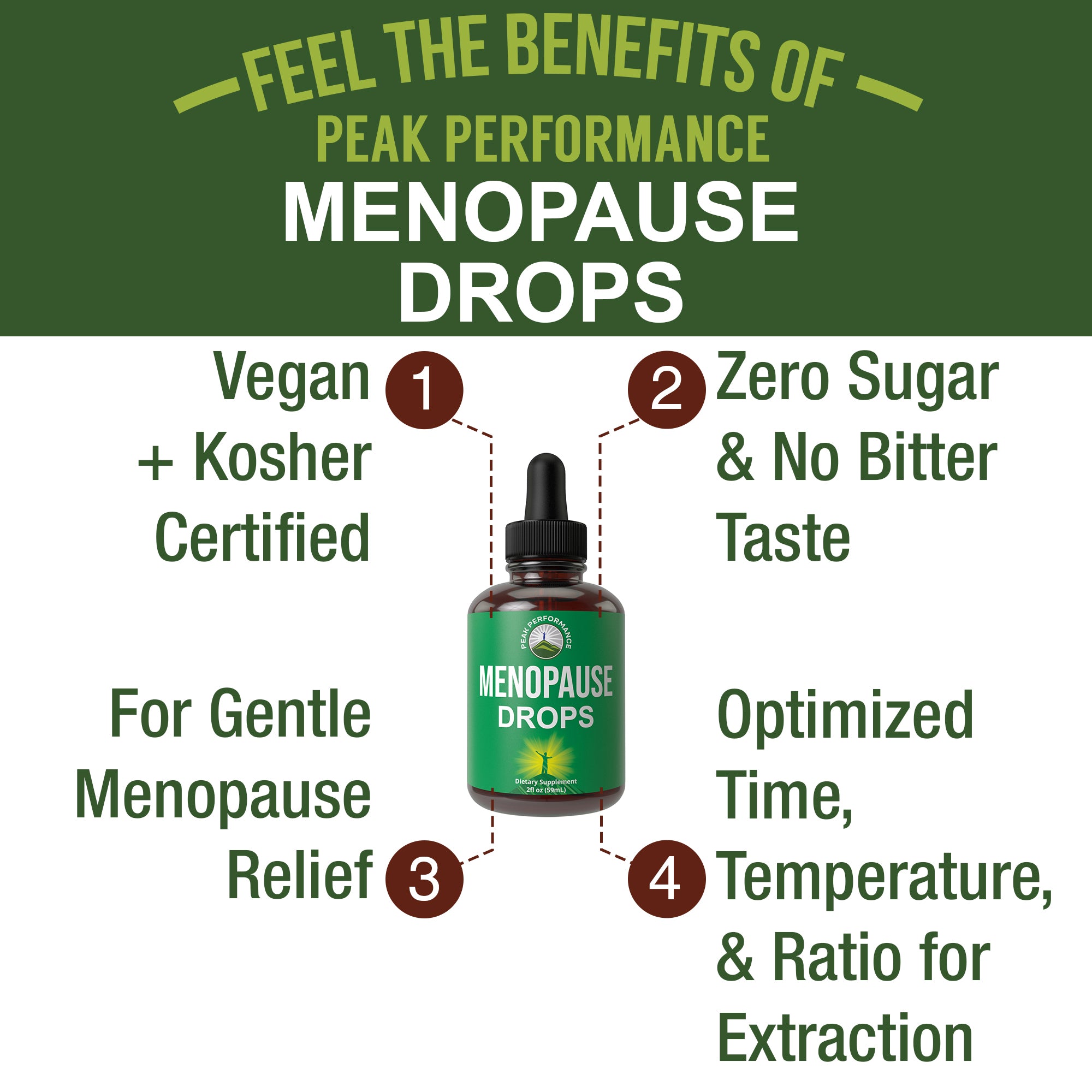 Liquid Menopause Support Drops
